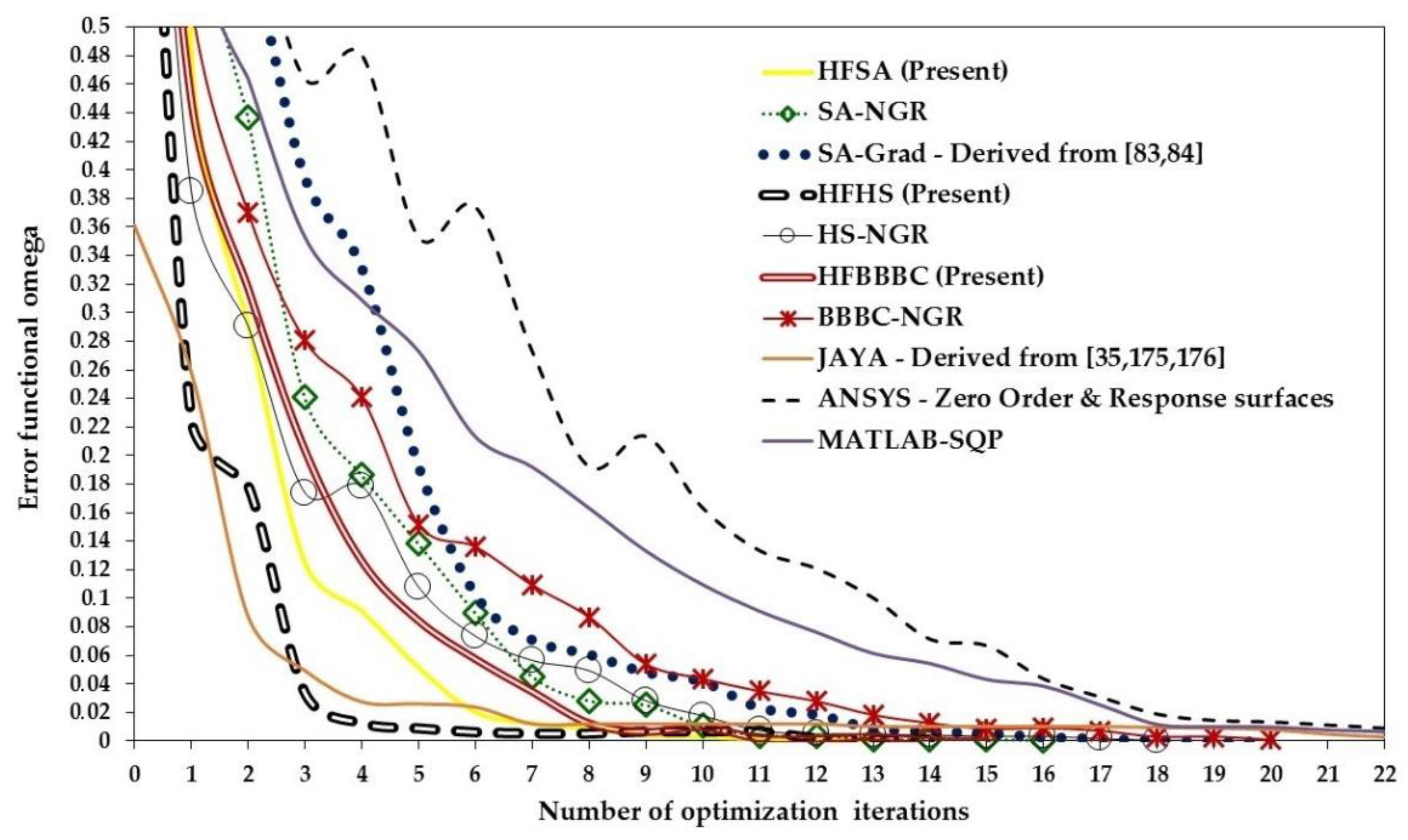 Materials 12 02133 g009
