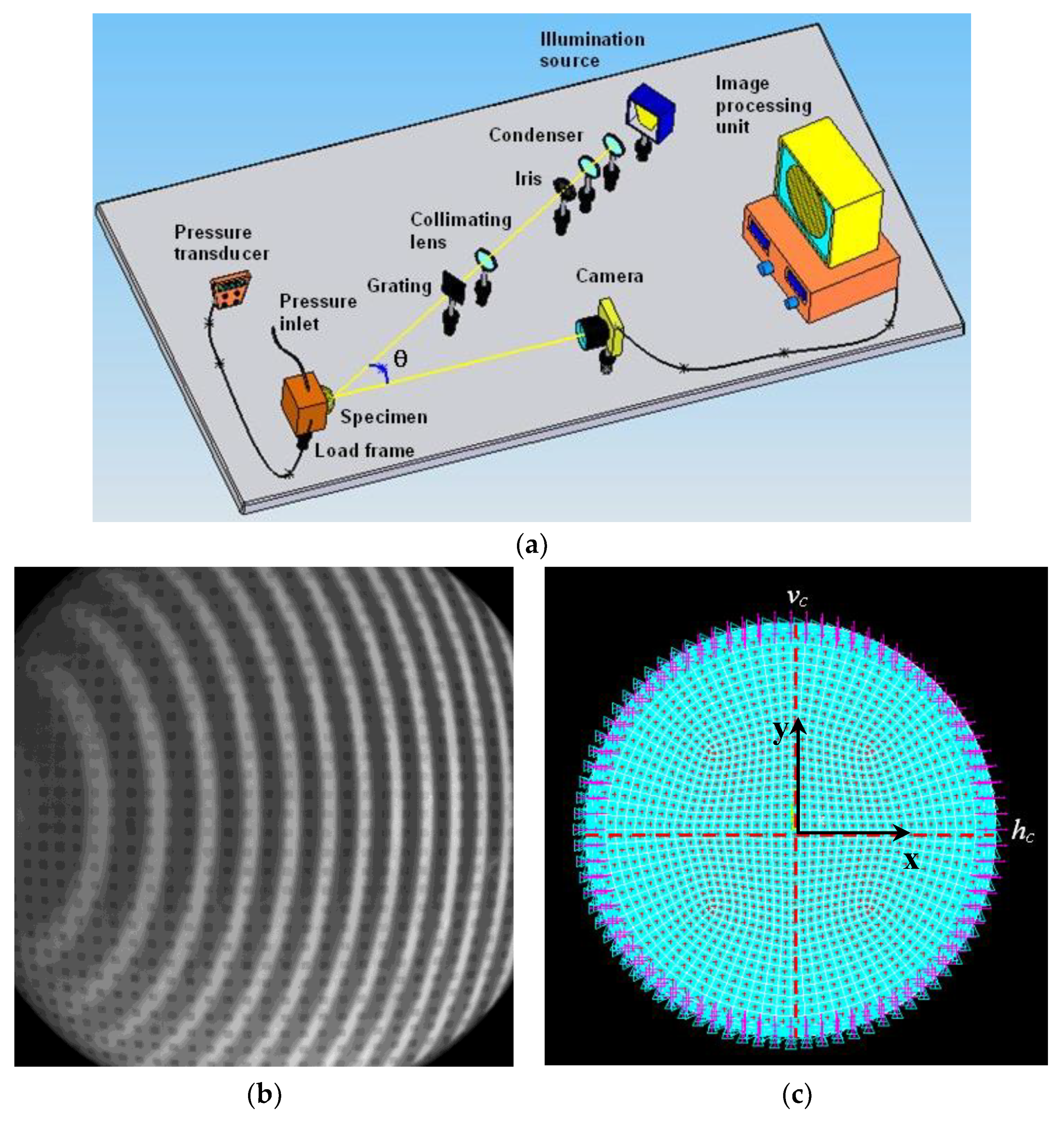Materials 12 02133 g010