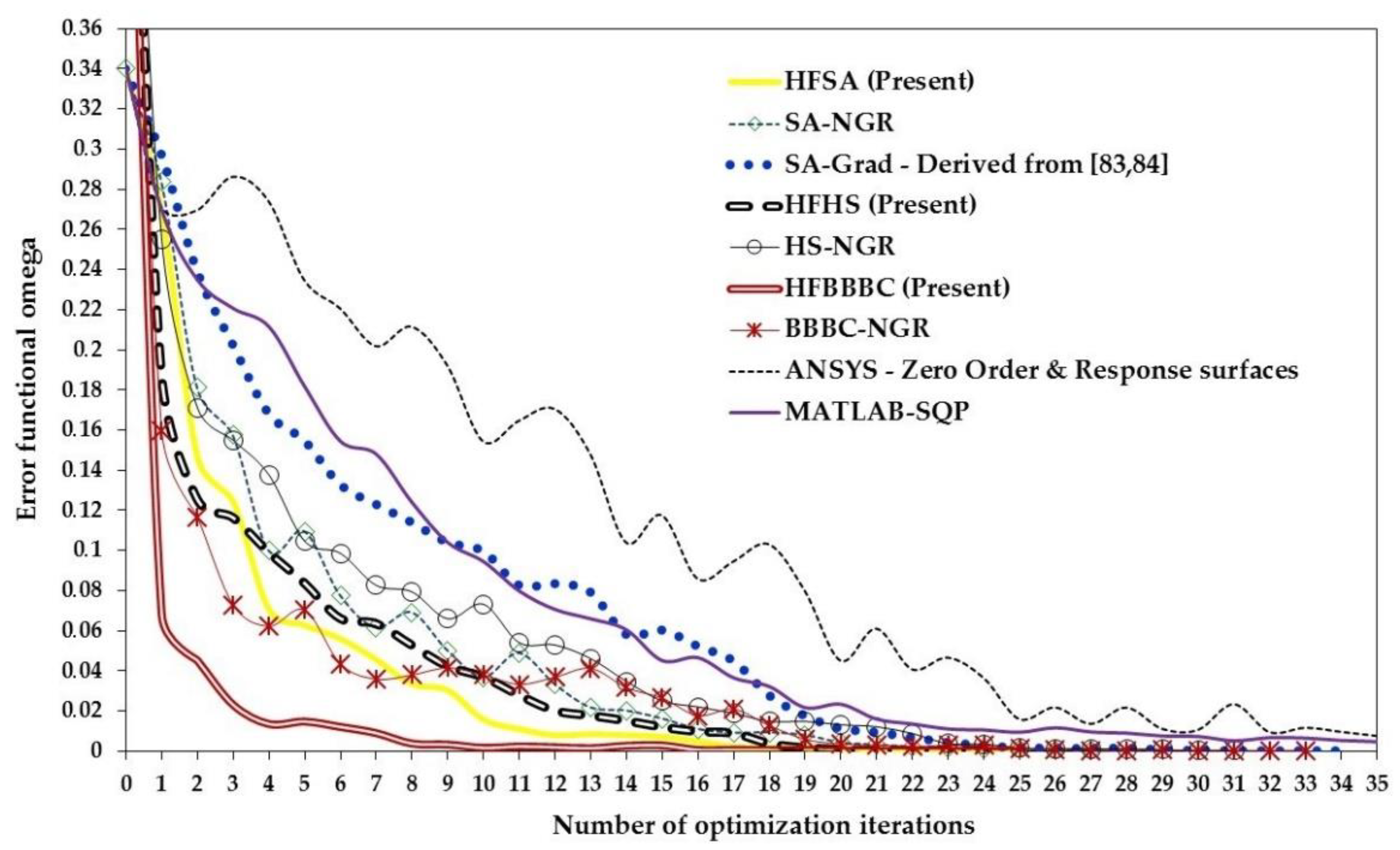 Materials 12 02133 g011