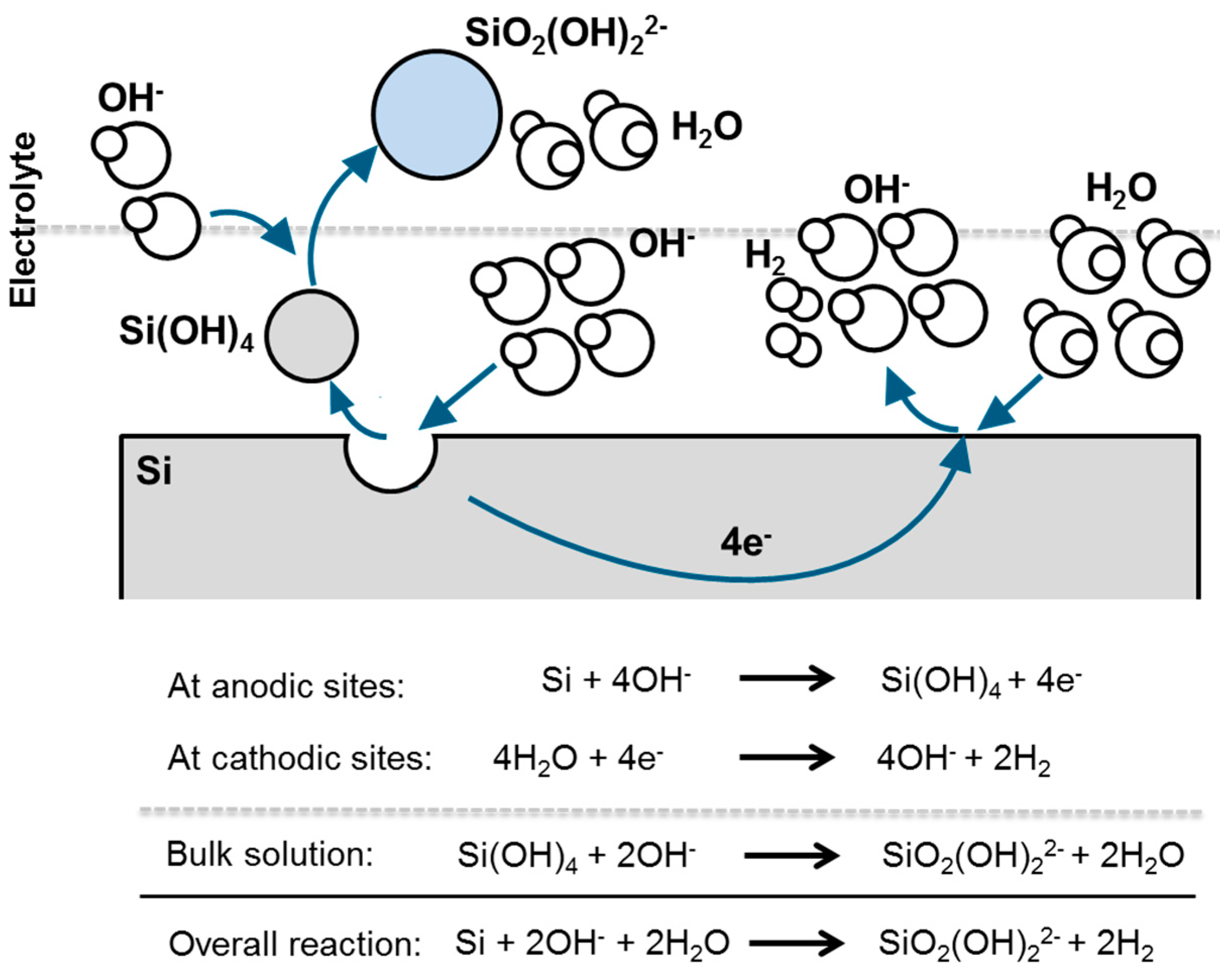Materials 12 02134 g010