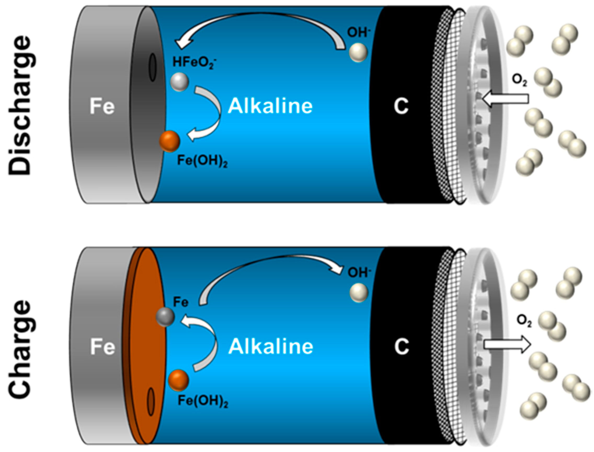 Materials 12 02134 g018