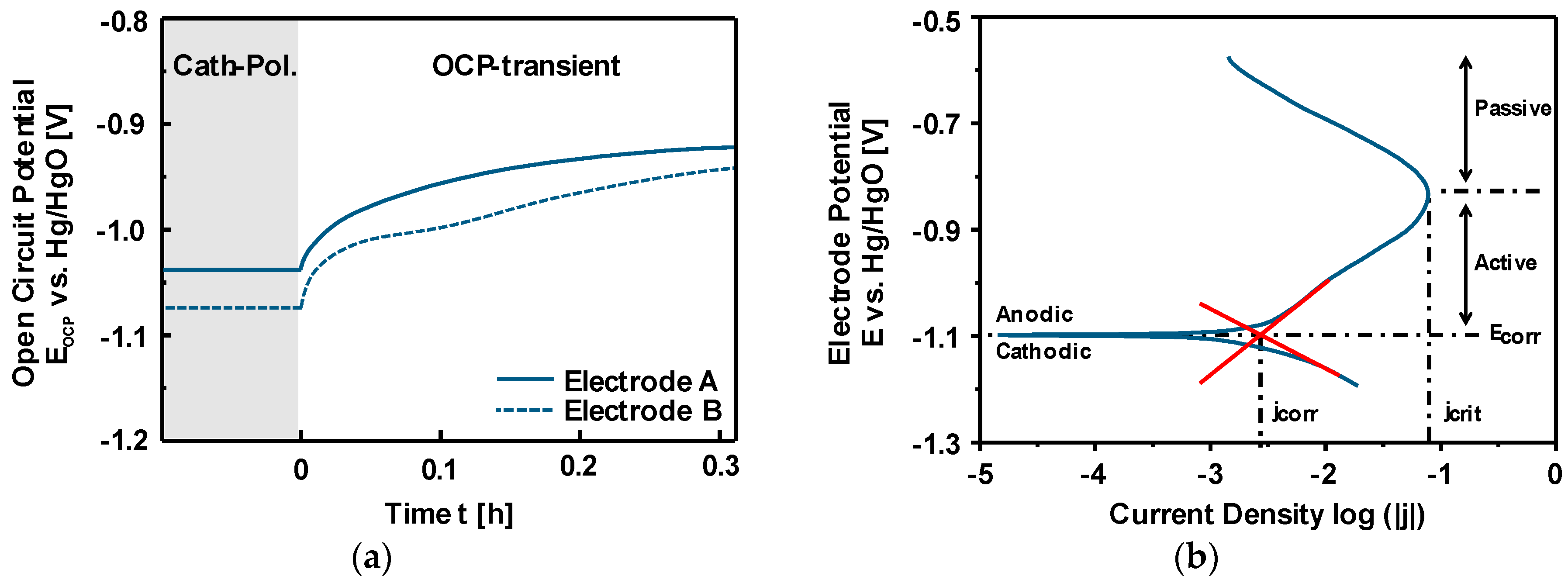 Materials 12 02134 g021