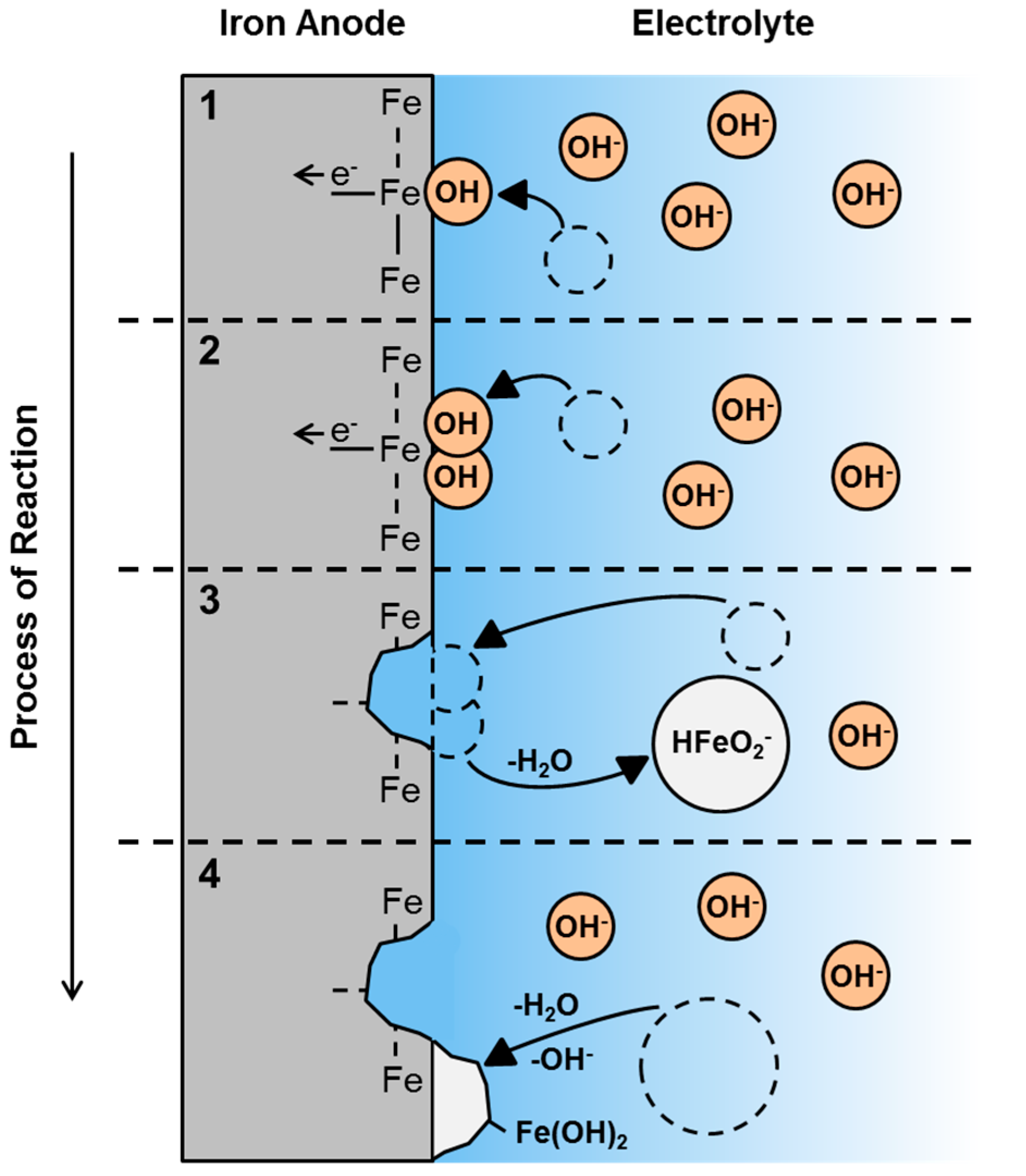 Materials 12 02134 g023