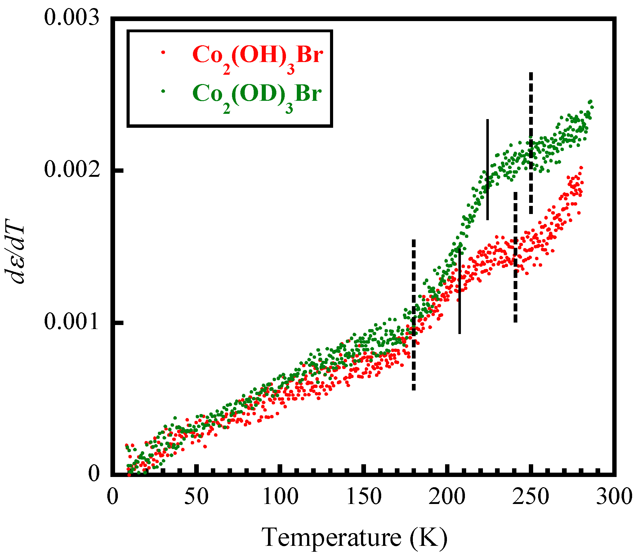 Materials 12 02135 g001 550