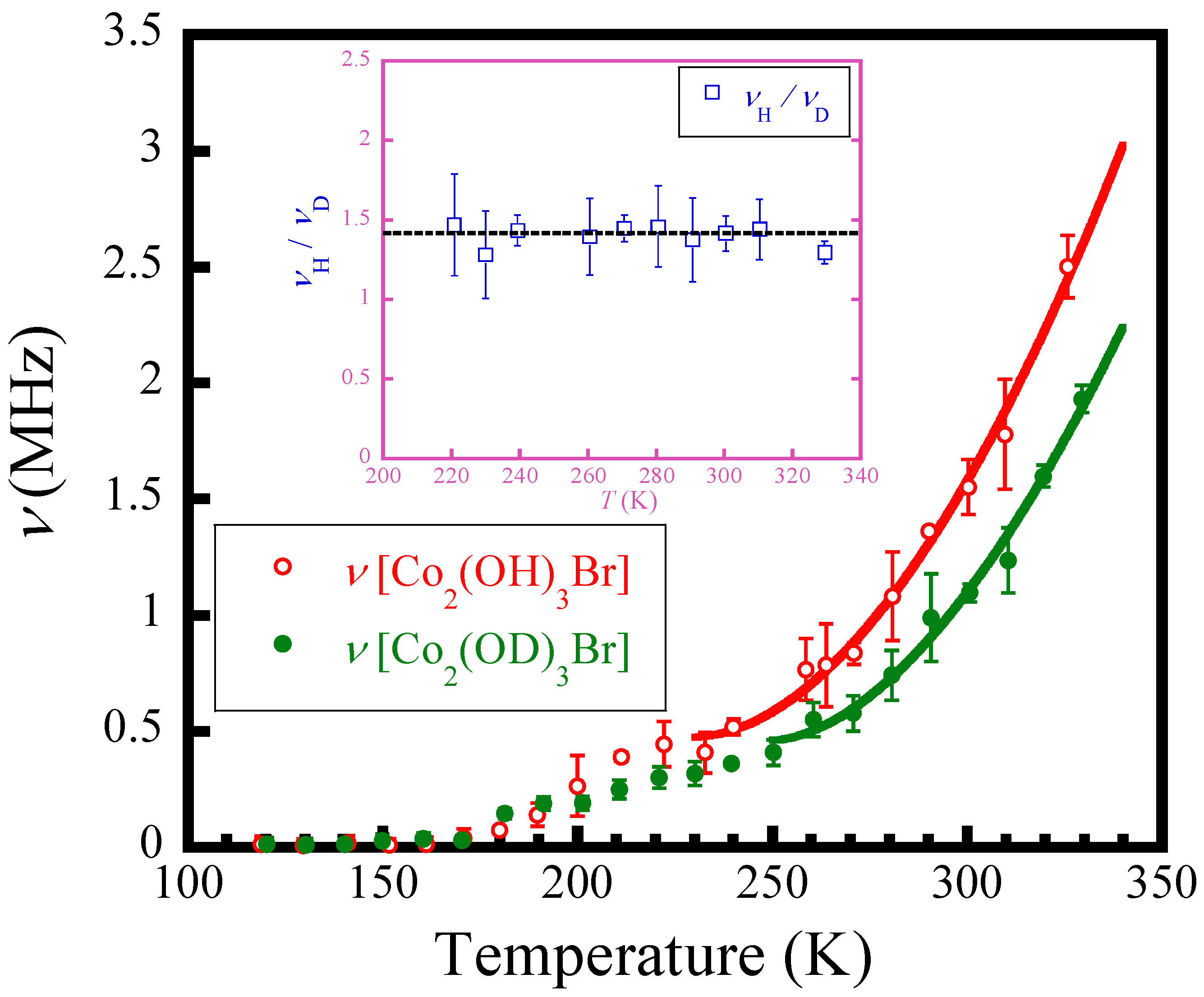Materials 12 02135 g006 550