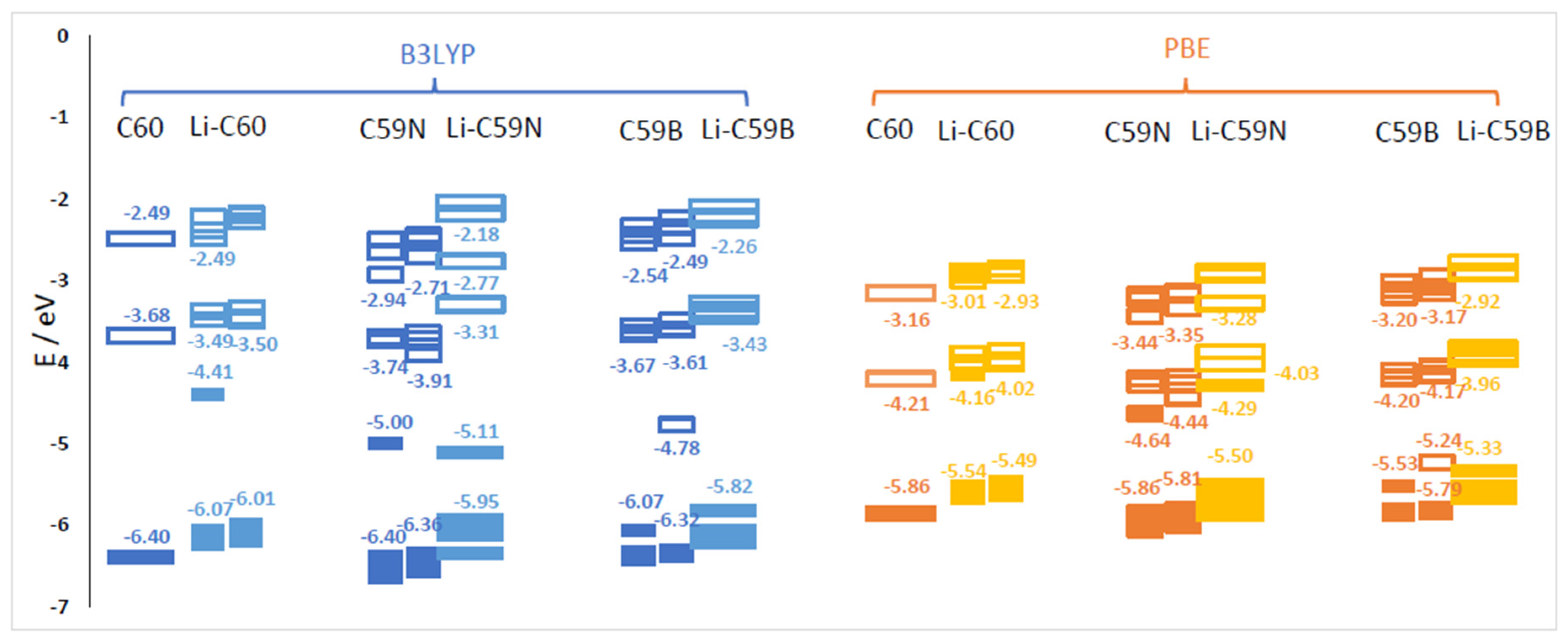 Materials 12 02136 g001 Materials 12 02136 g001