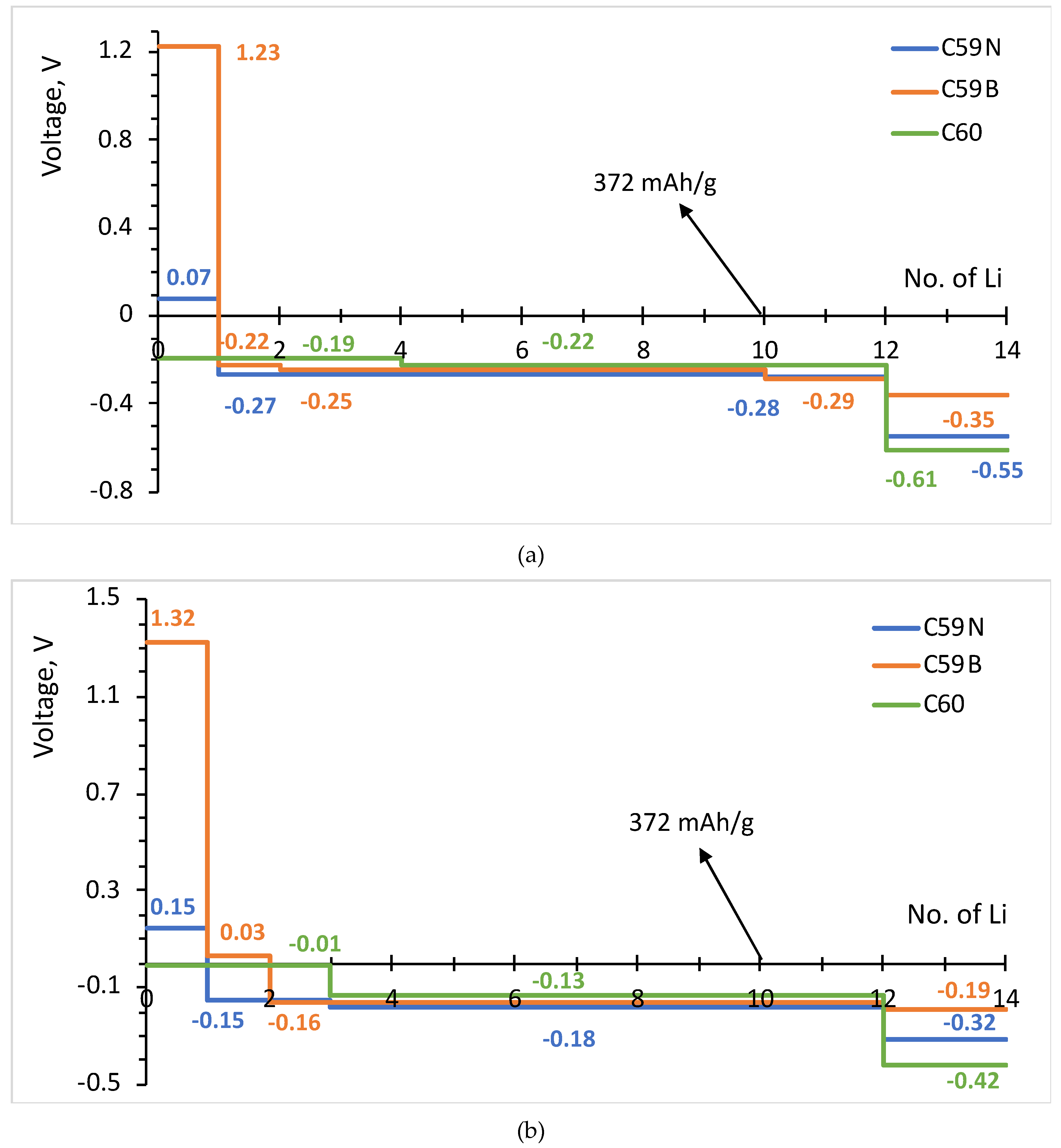 Materials 12 02136 g004 Materials 12 02136 g004