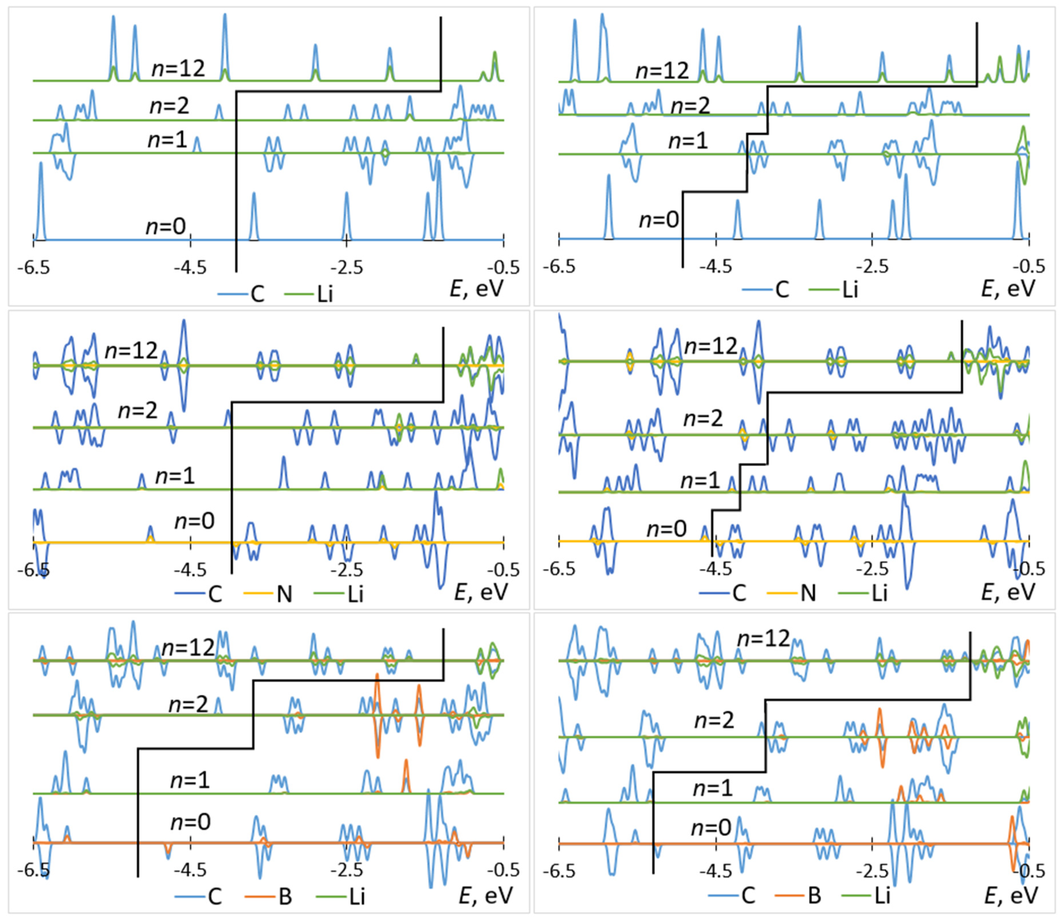 Materials 12 02136 g005 Materials 12 02136 g005
