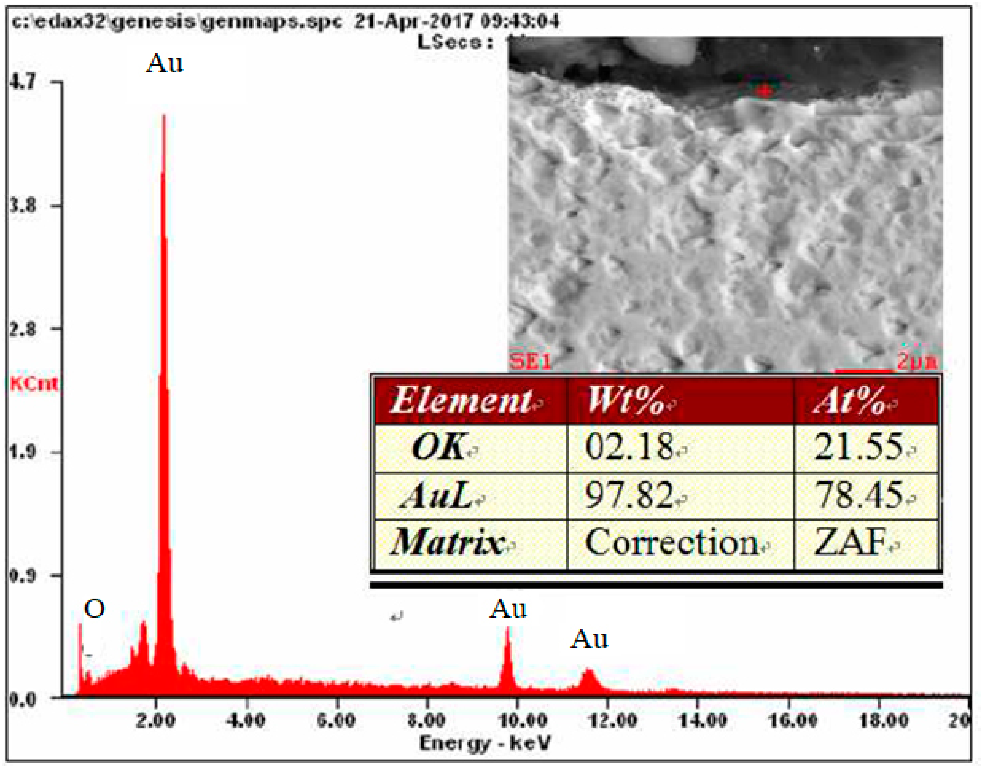 Materials 12 02137 g012