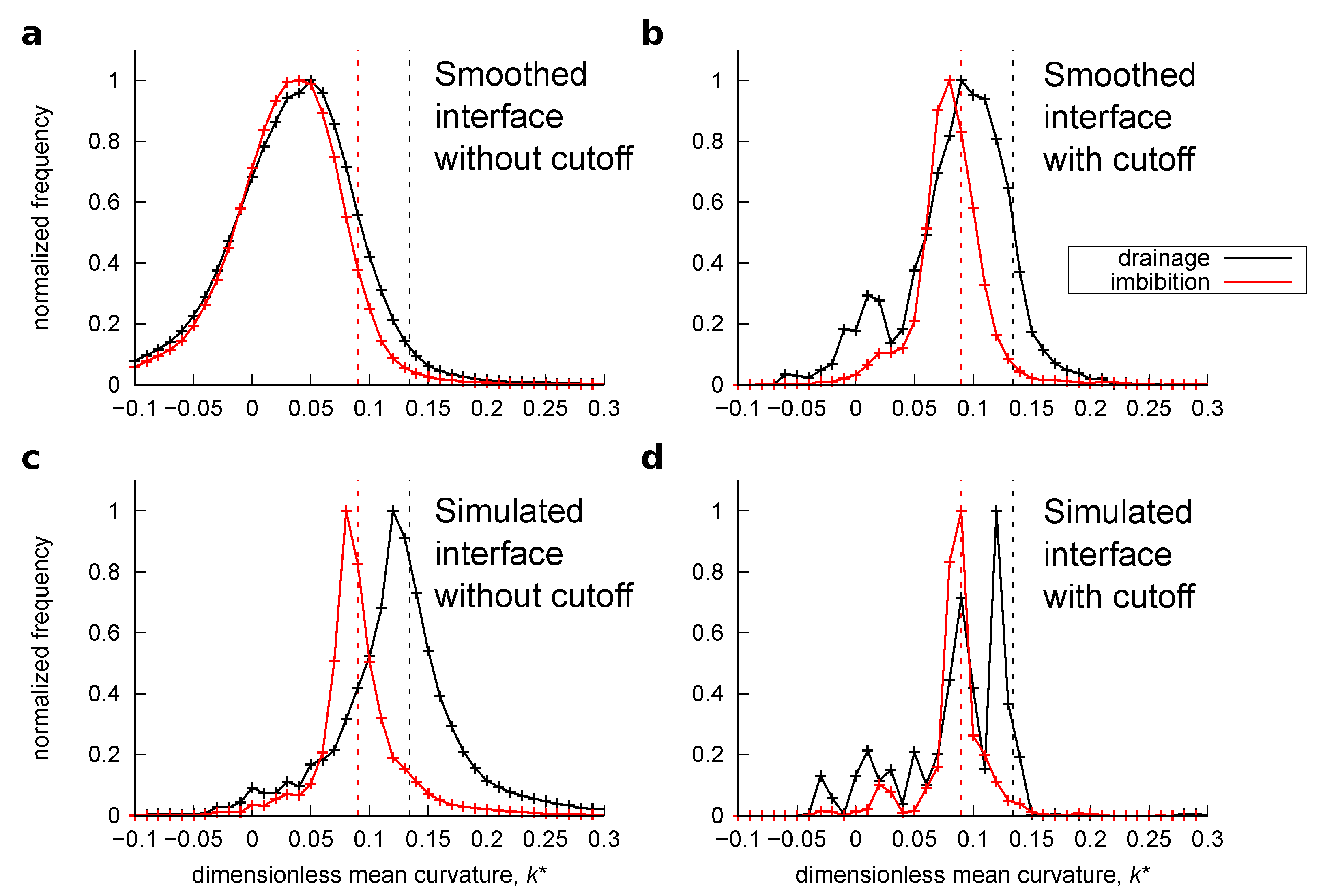Materials 12 02138 g014