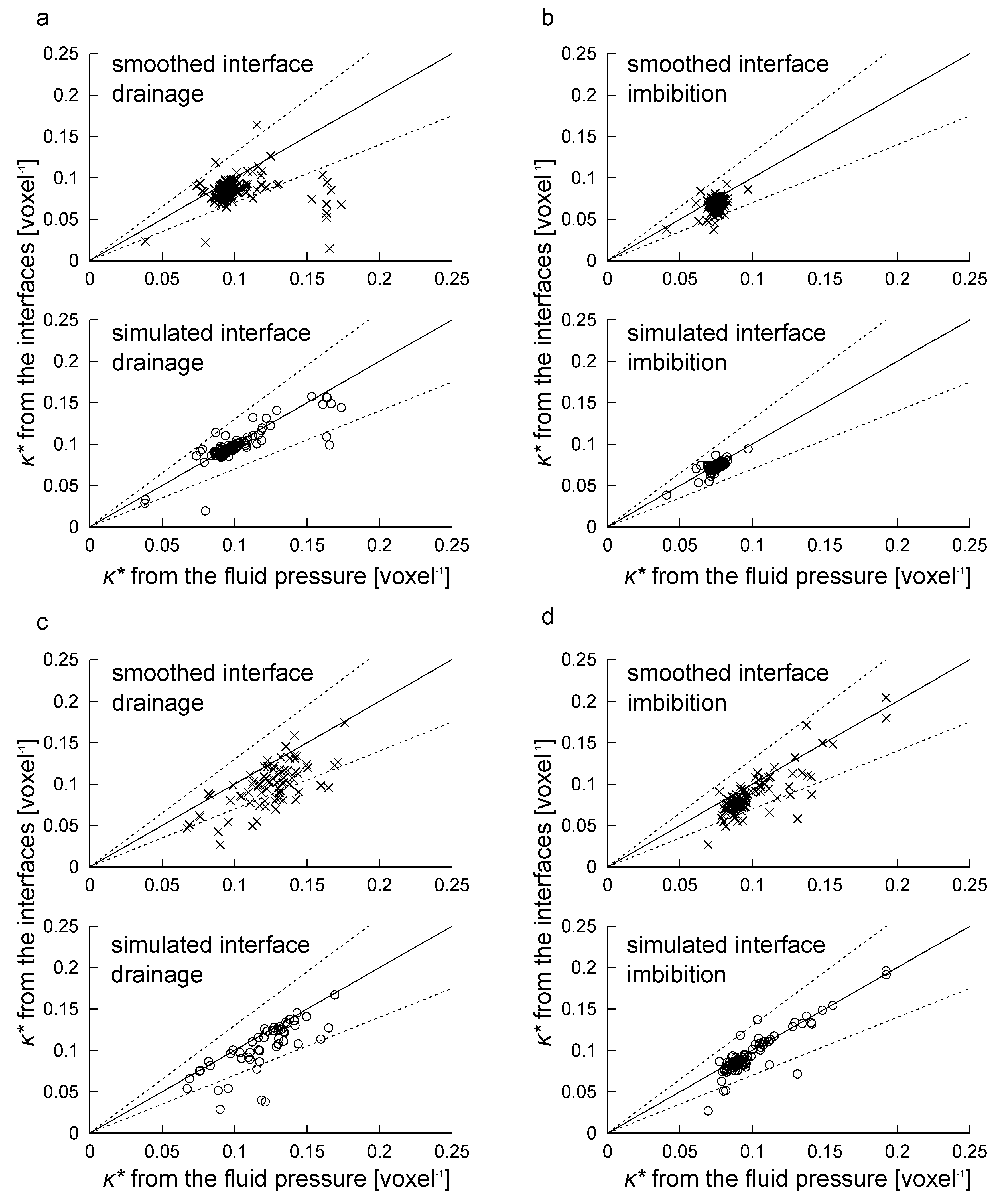 Materials 12 02138 g016