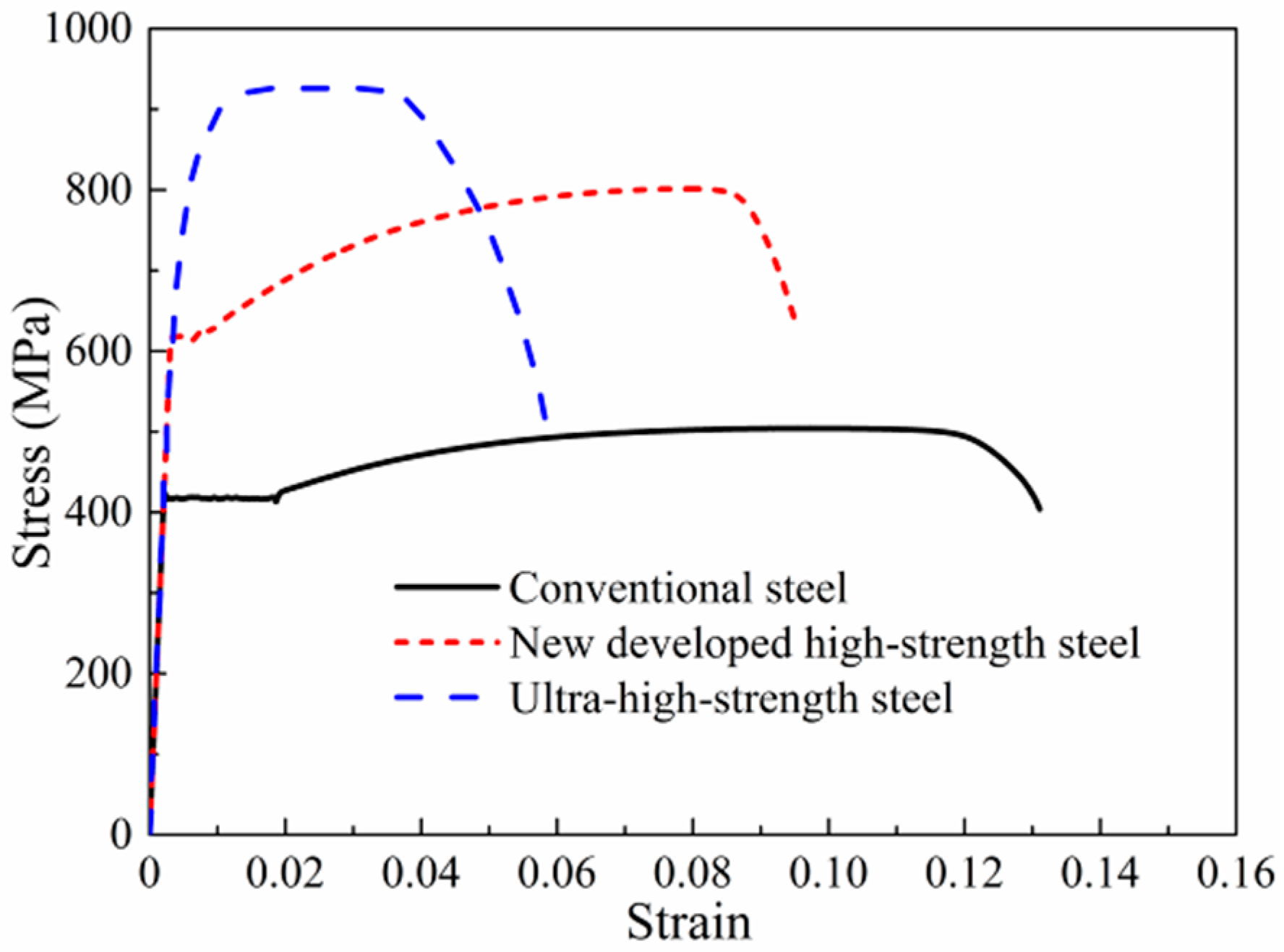 Materials 12 02139 g001 Materials 12 02139 g001