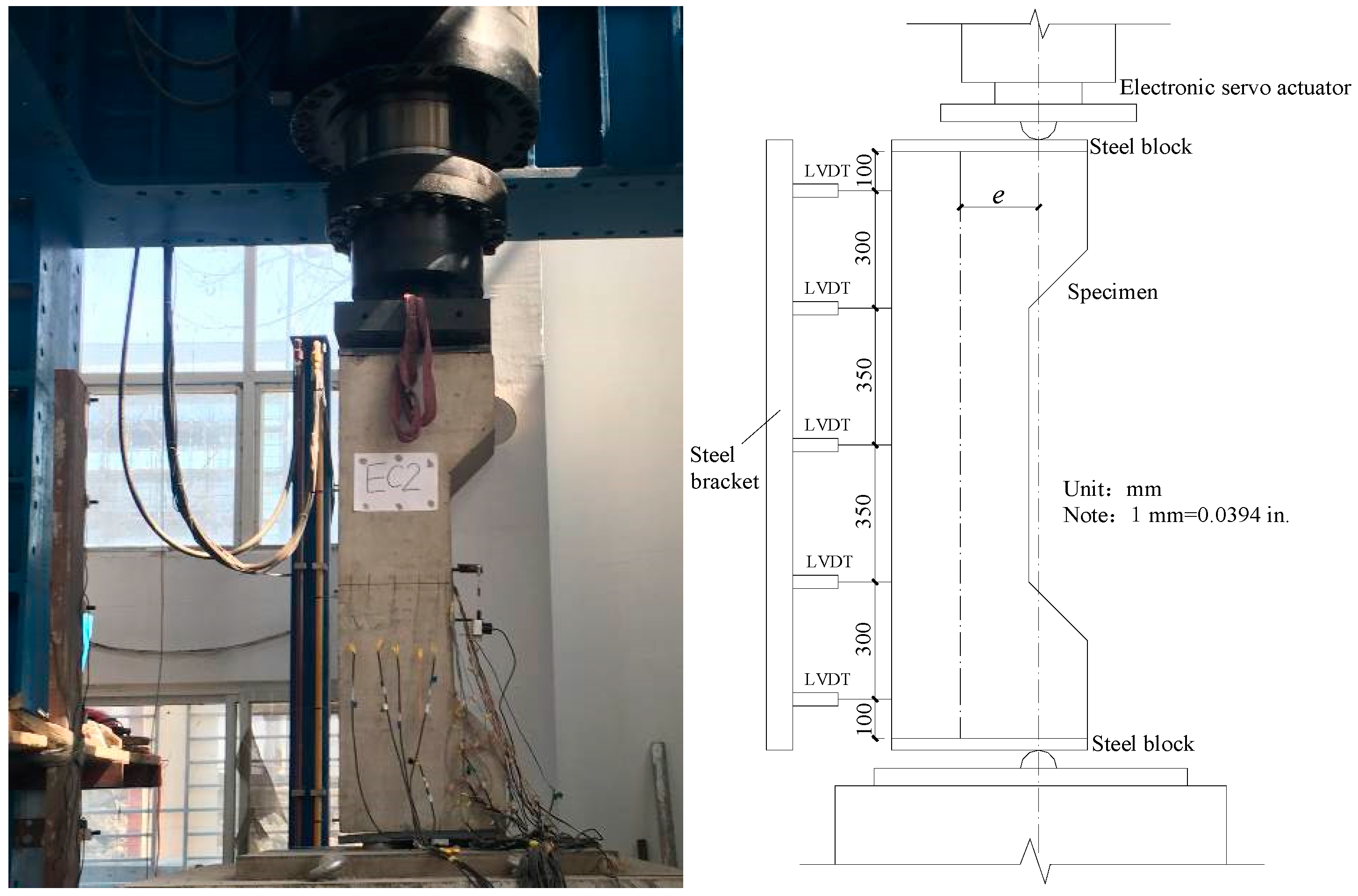 Materials 12 02139 g003 Materials 12 02139 g003
