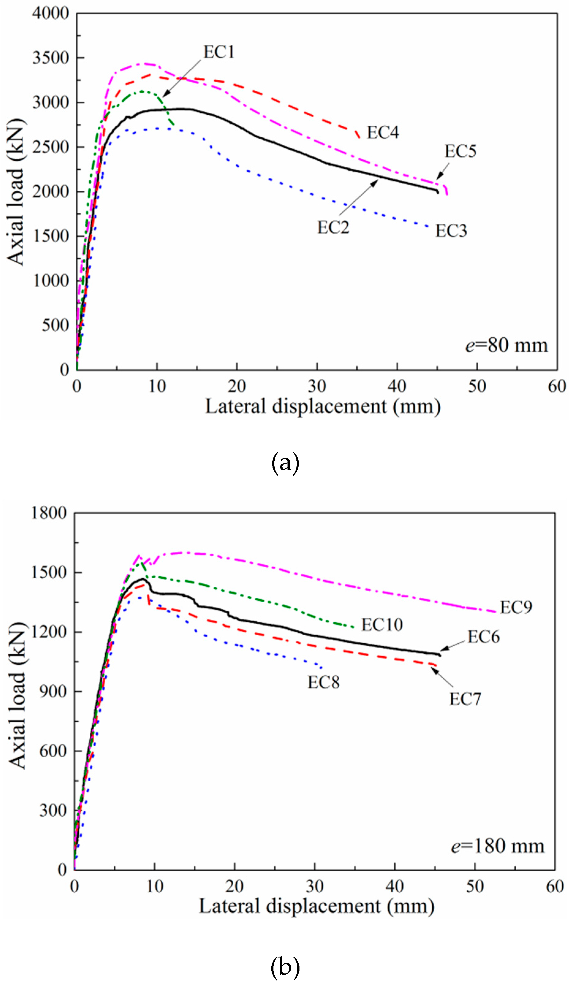 Materials 12 02139 g005 Materials 12 02139 g005