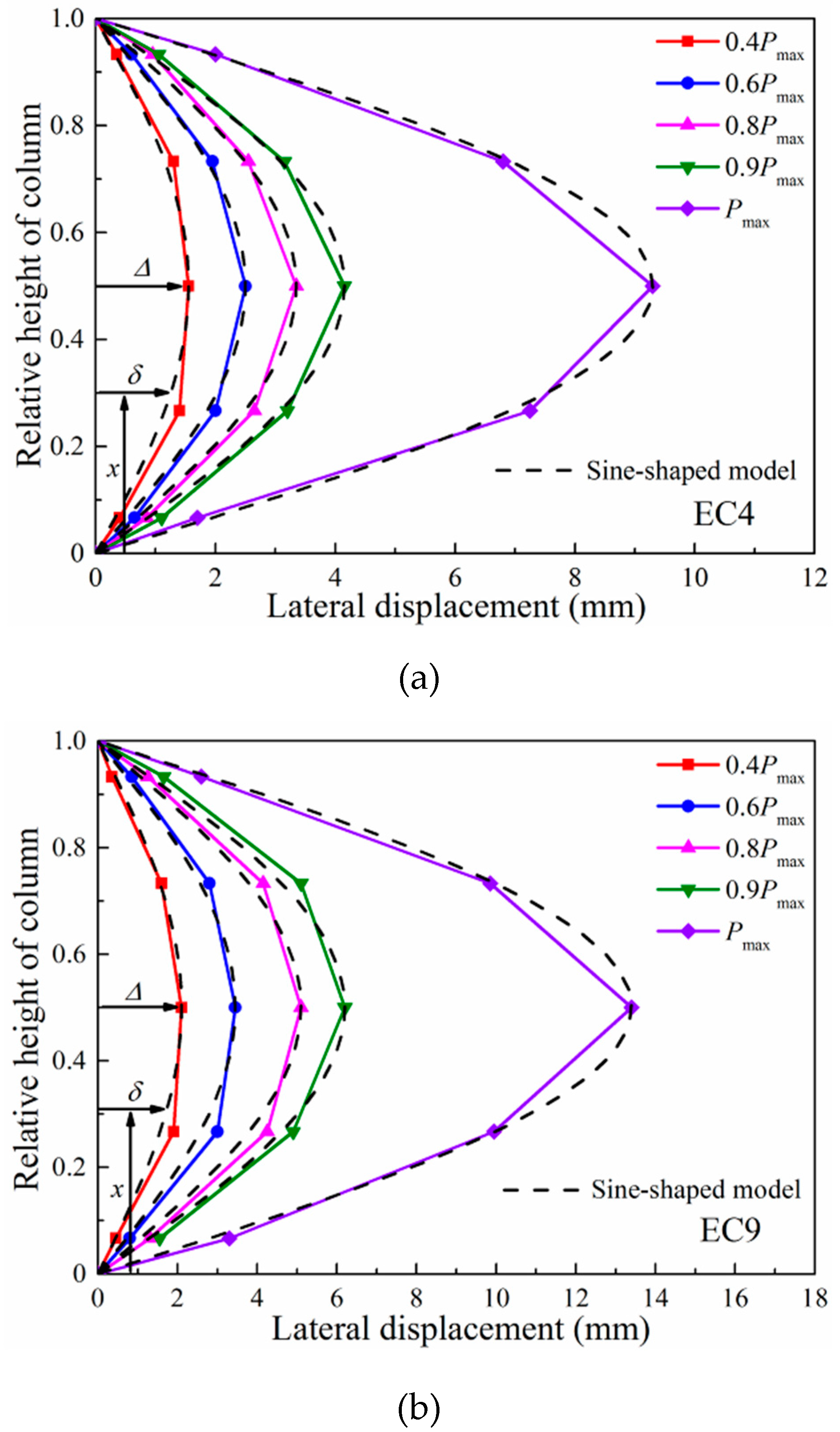 Materials 12 02139 g006 Materials 12 02139 g006