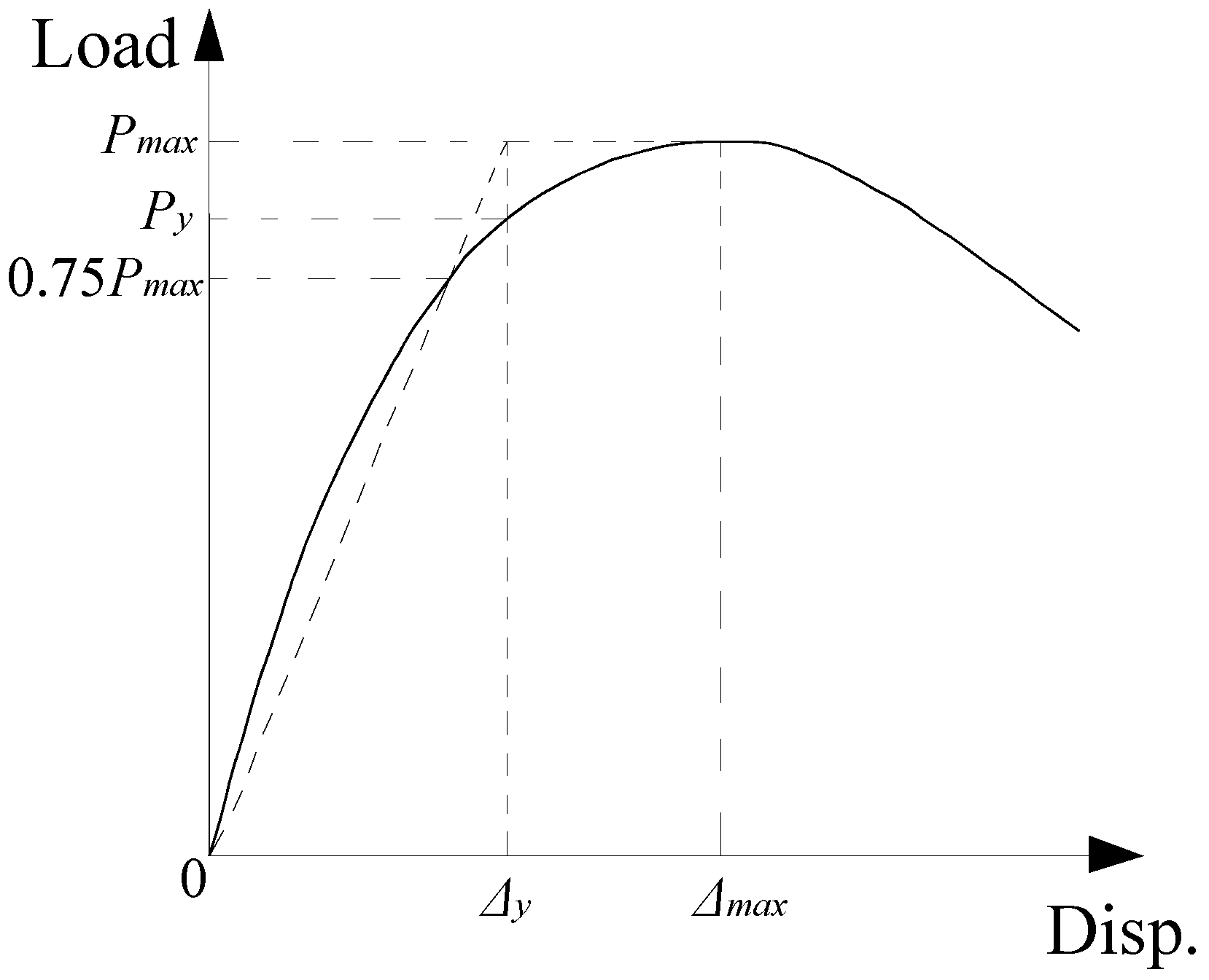 Materials 12 02139 g007 Materials 12 02139 g007