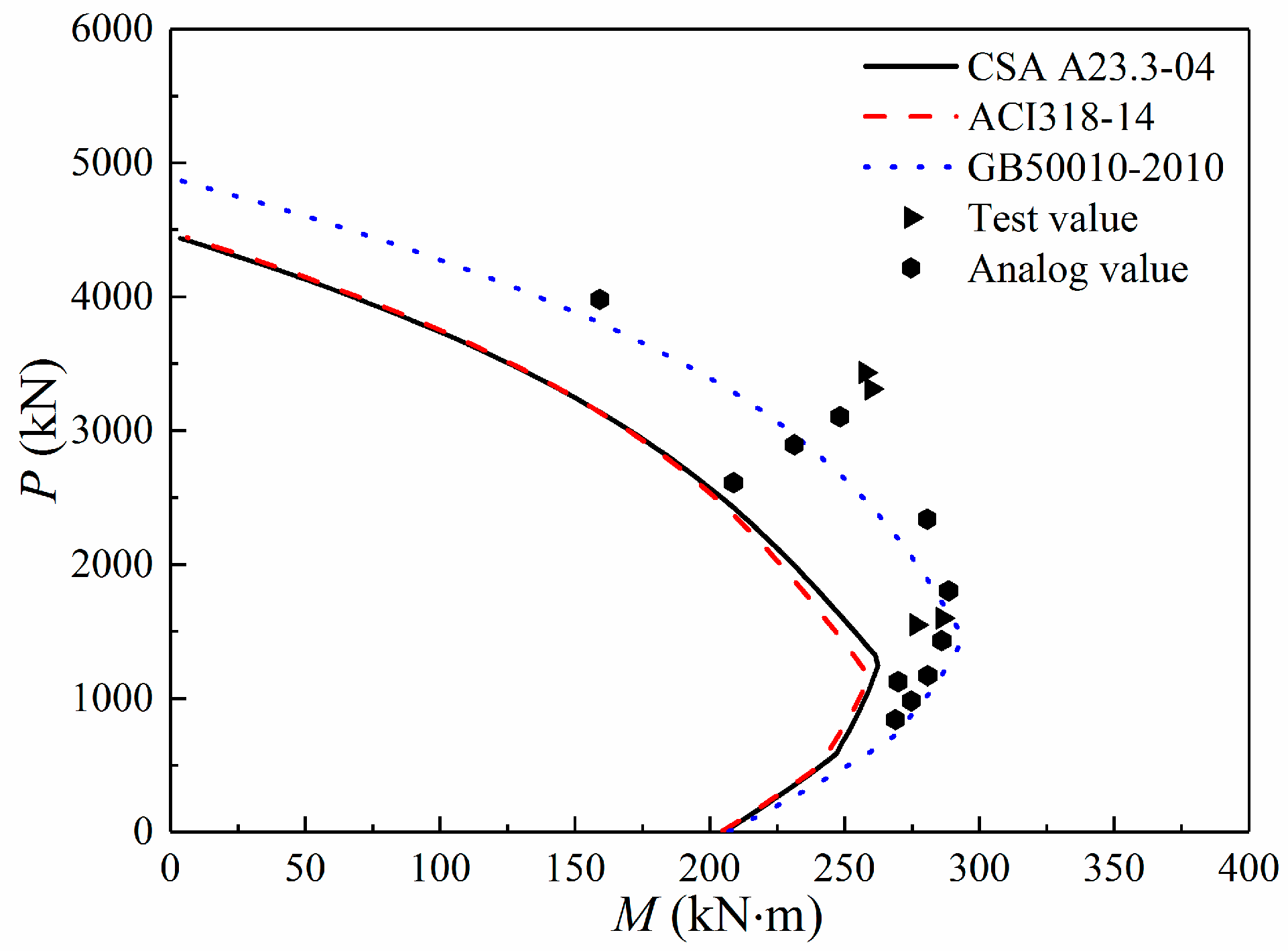 Materials 12 02139 g008 Materials 12 02139 g008