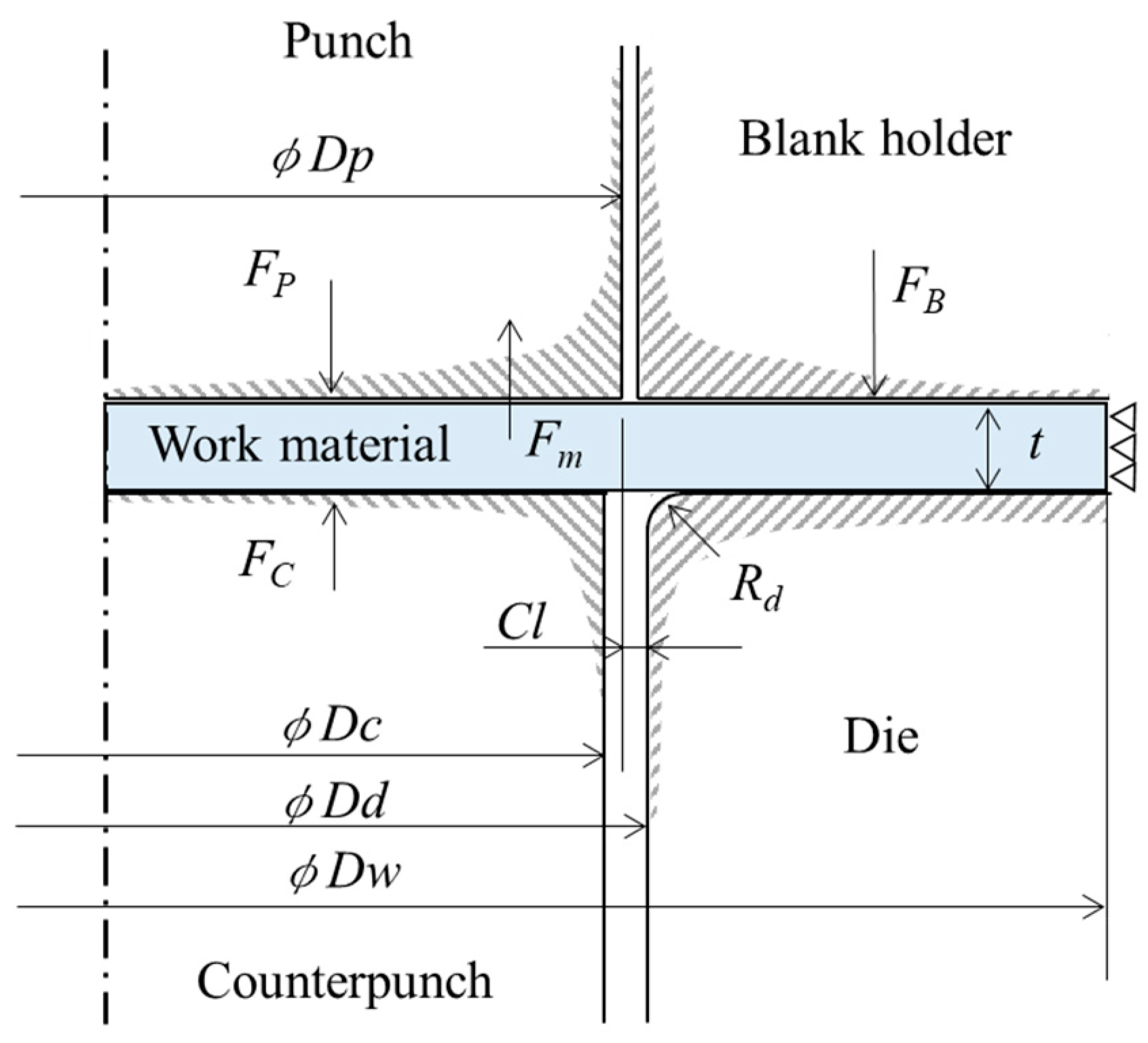 Materials 12 02143 g002 Materials 12 02143 g002