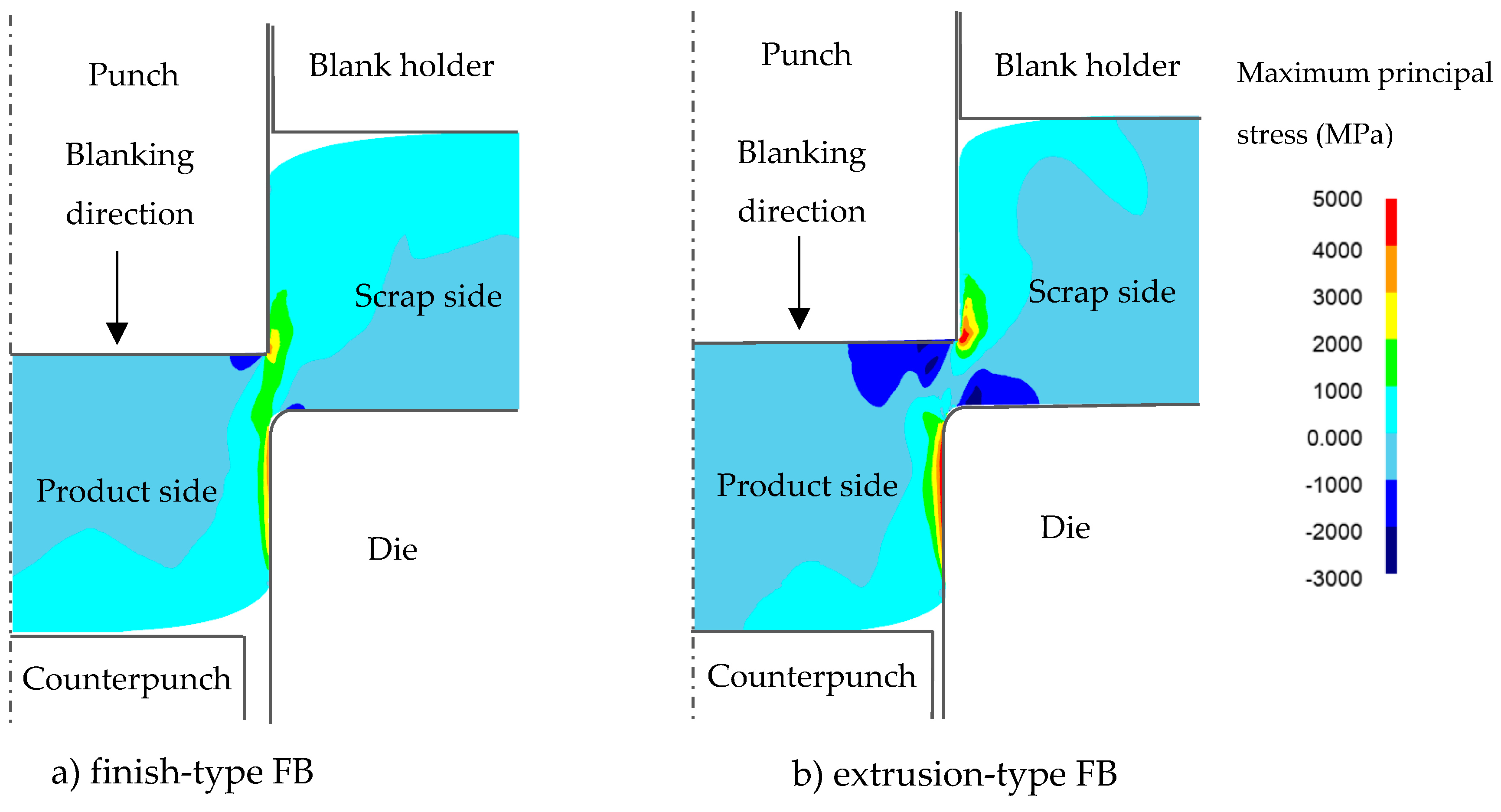 Materials 12 02143 g006 Materials 12 02143 g006