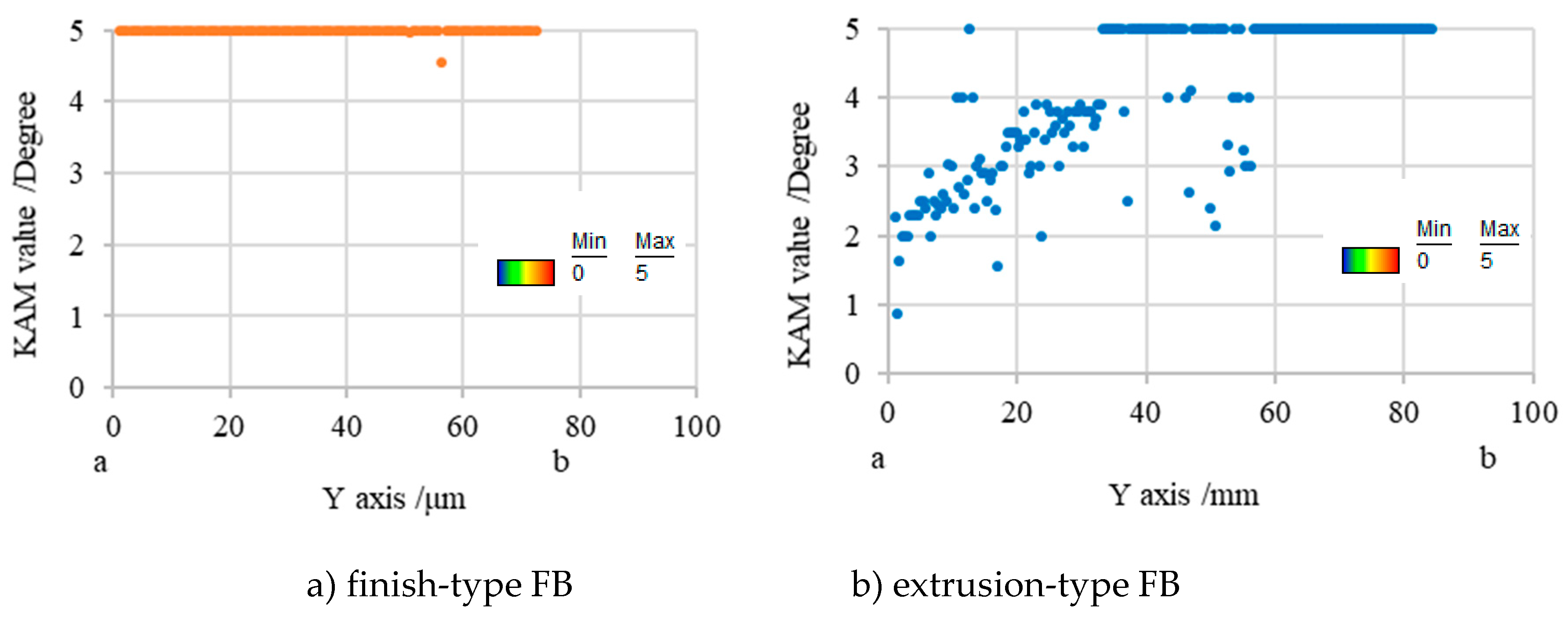 Materials 12 02143 g011 Materials 12 02143 g011