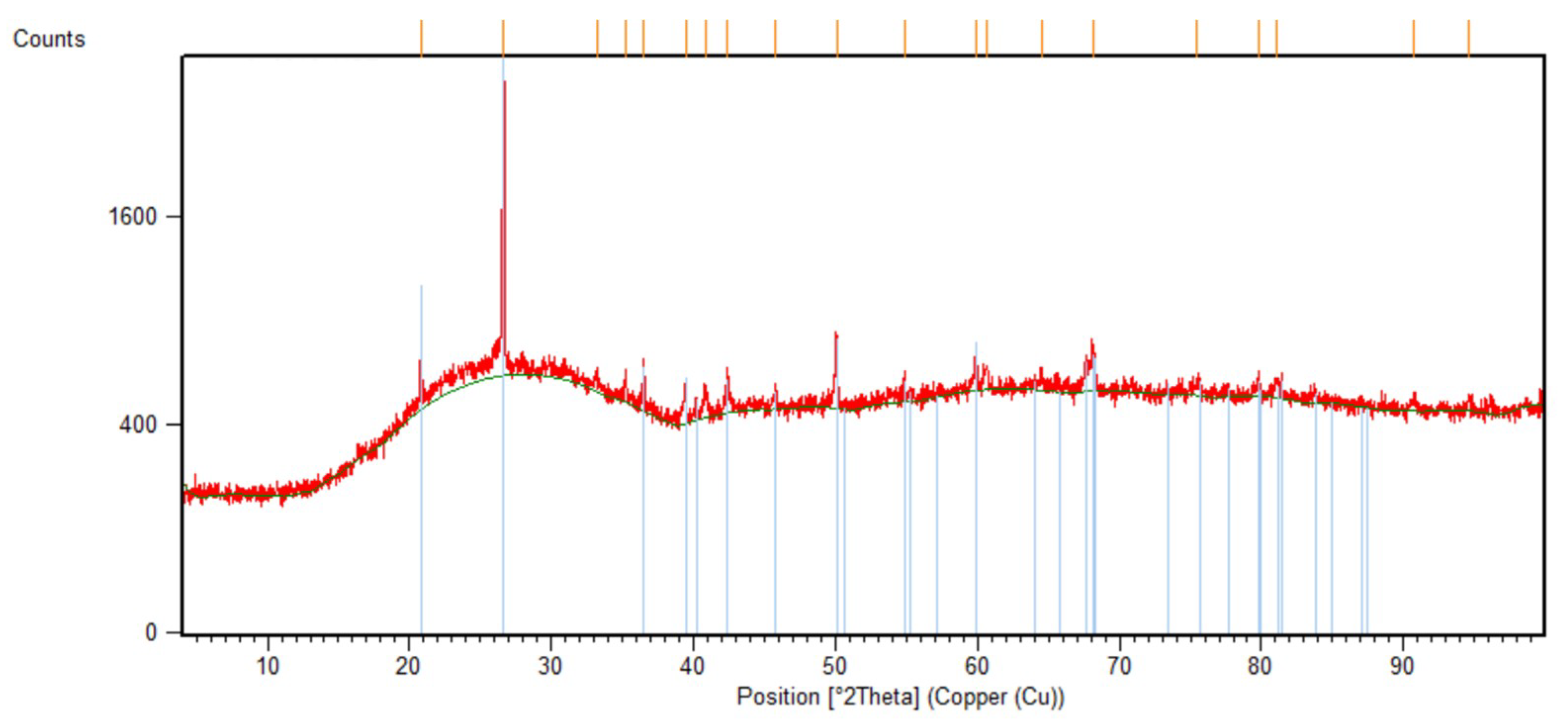 Materials 12 02144 g003 Materials 12 02144 g003