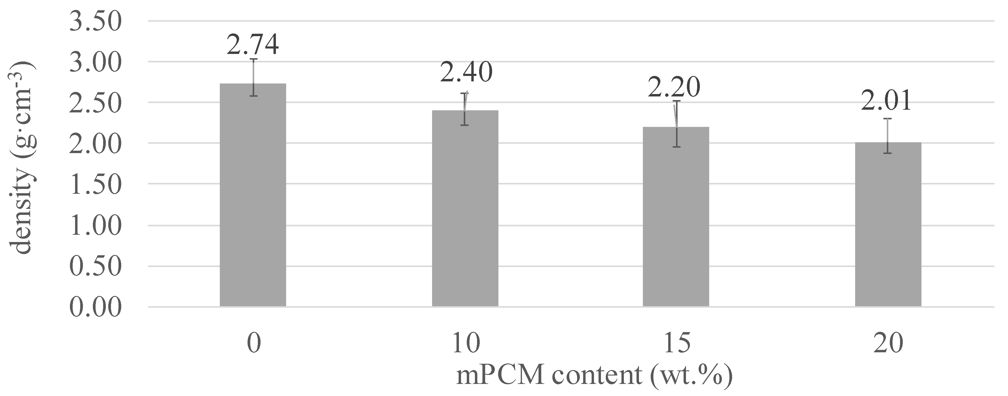 Materials 12 02144 g005 Materials 12 02144 g005