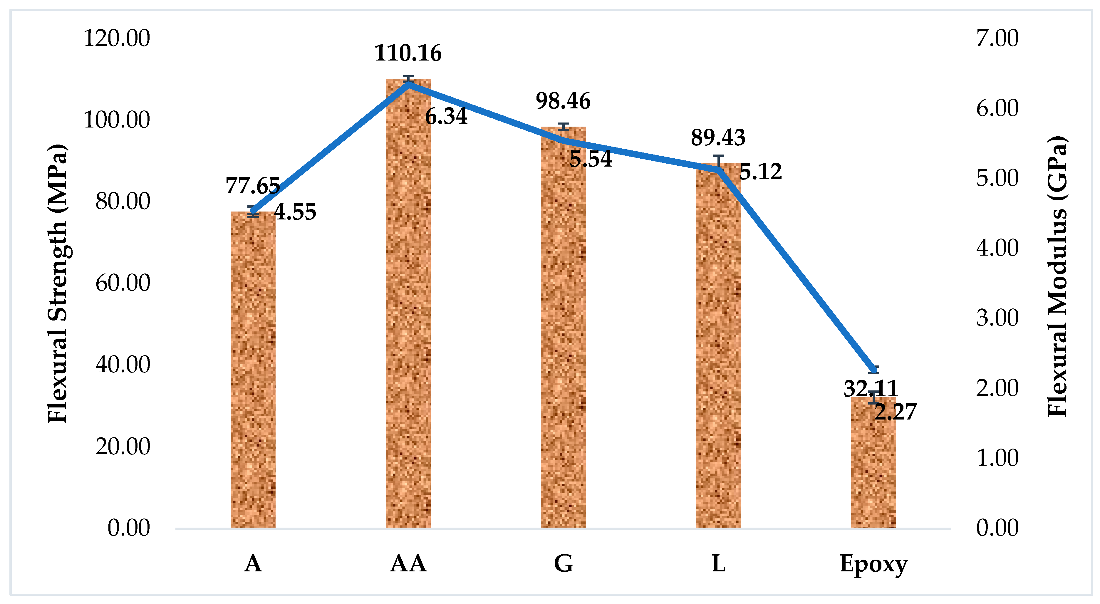 Materials 12 02145 g003 Materials 12 02145 g003