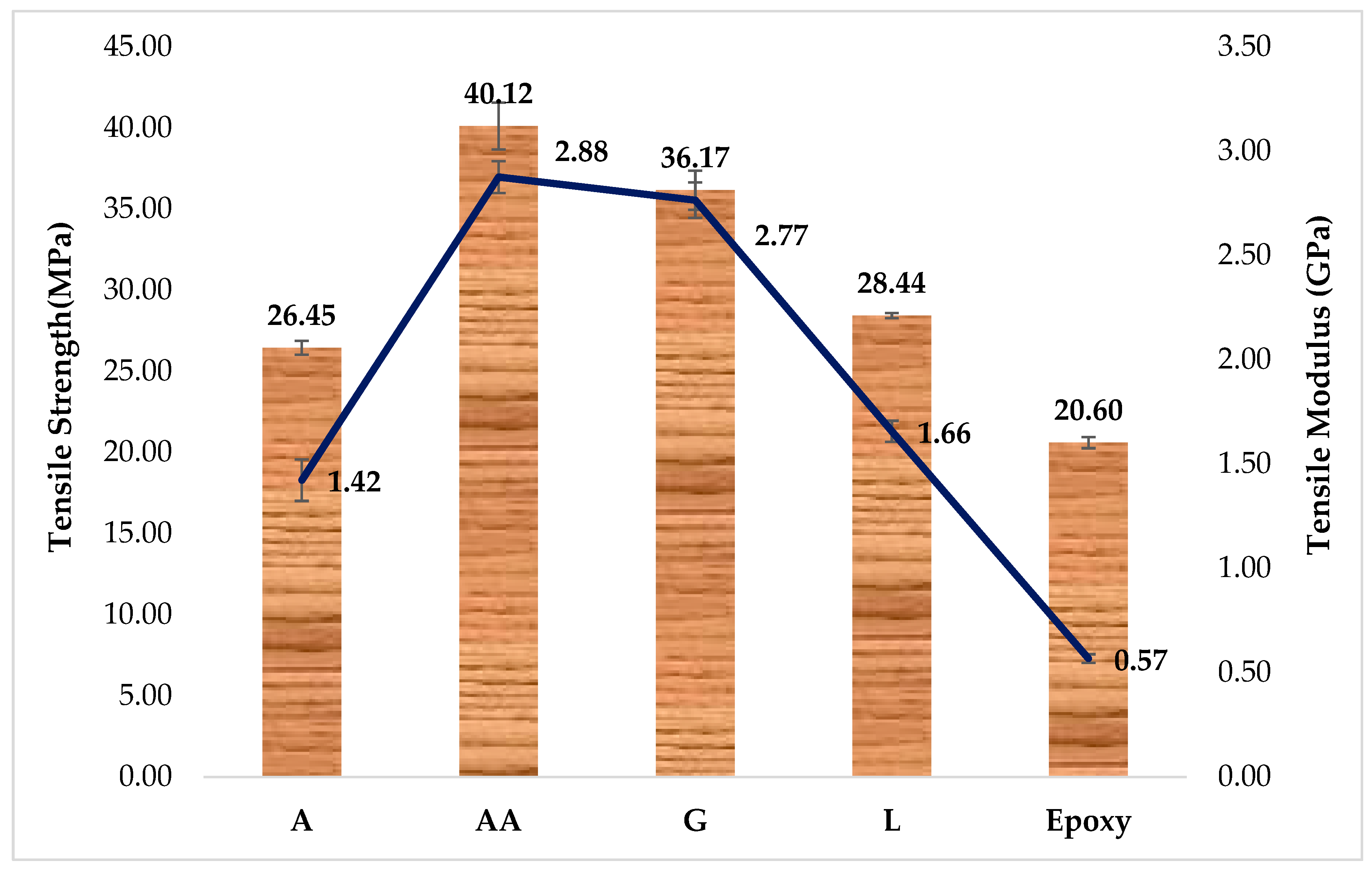Materials 12 02145 g004 Materials 12 02145 g004