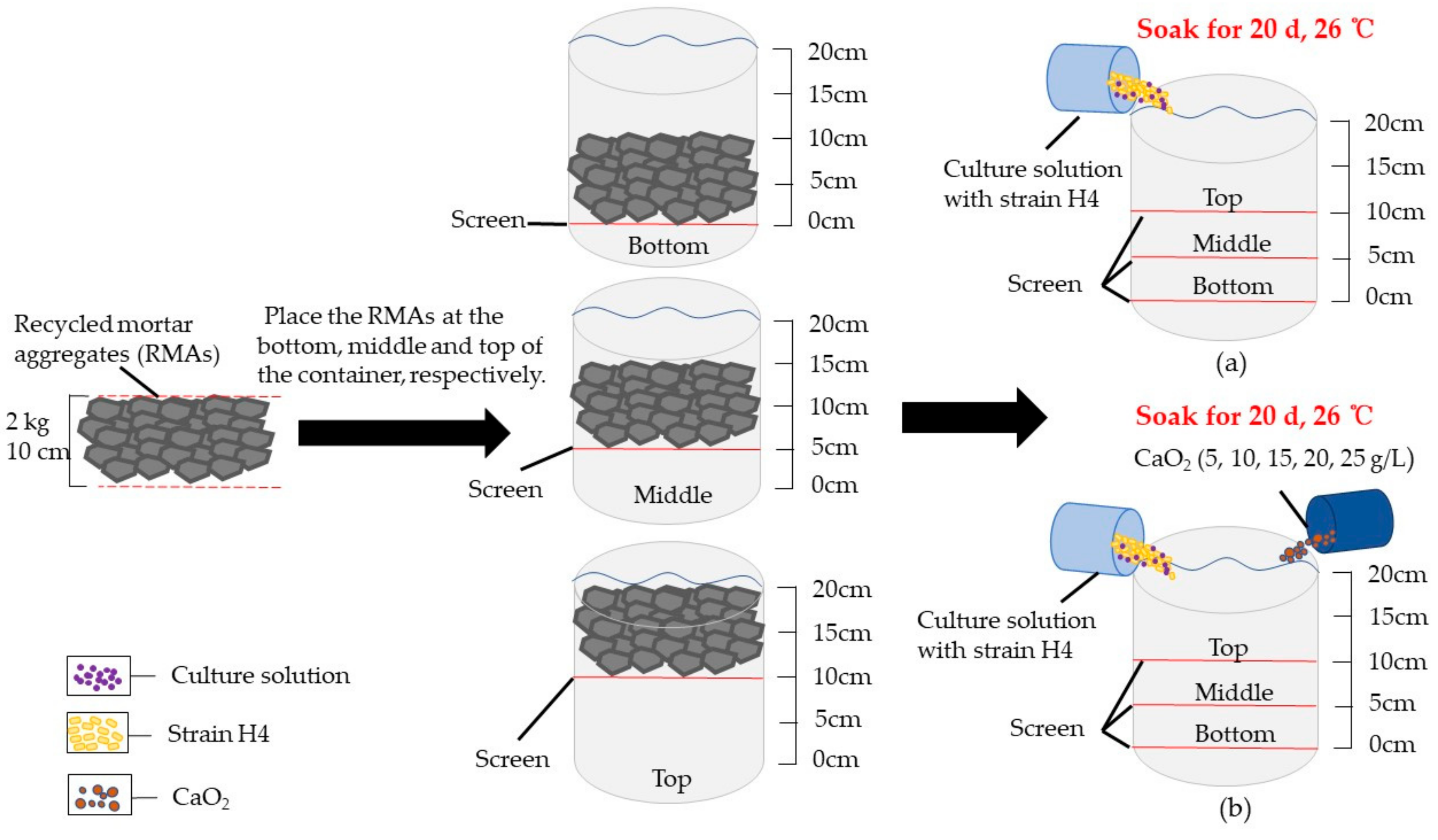 Materials 12 02147 g001 Materials 12 02147 g001