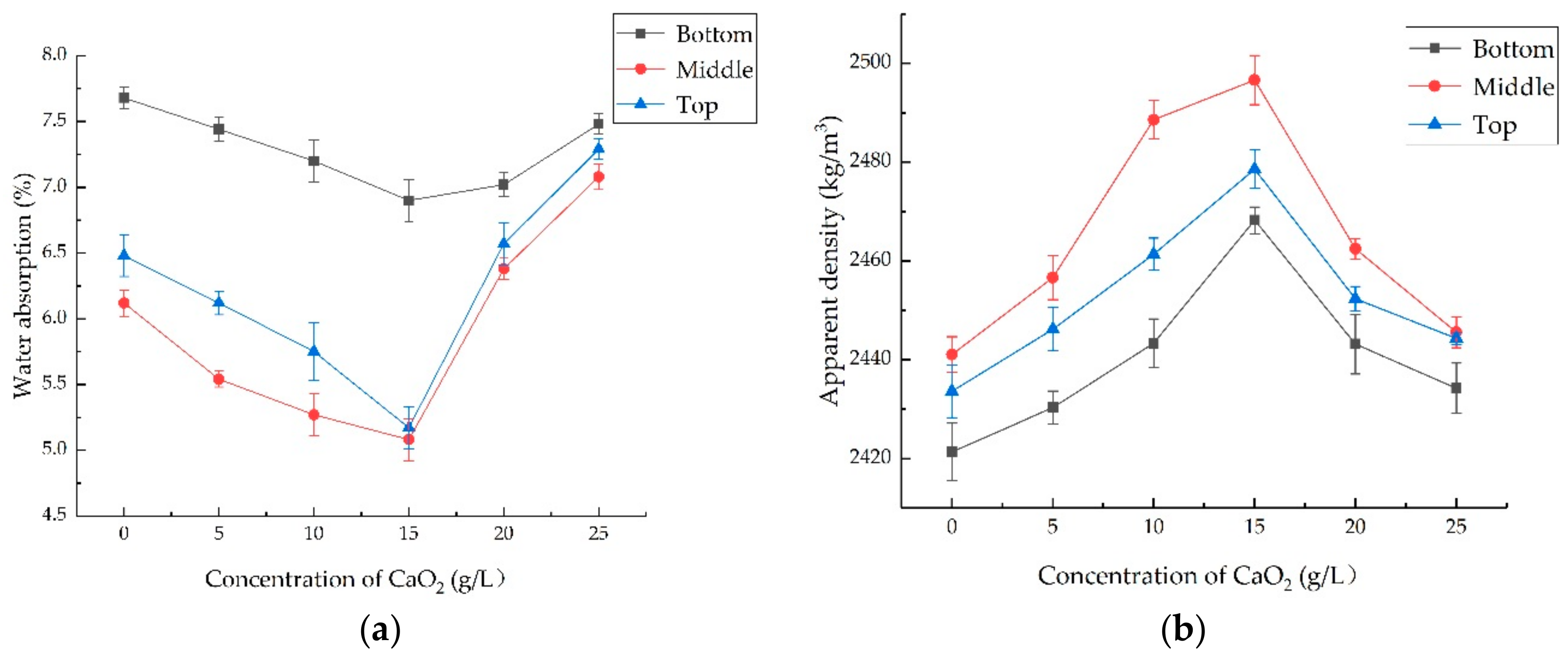 Materials 12 02147 g002a Materials 12 02147 g002a