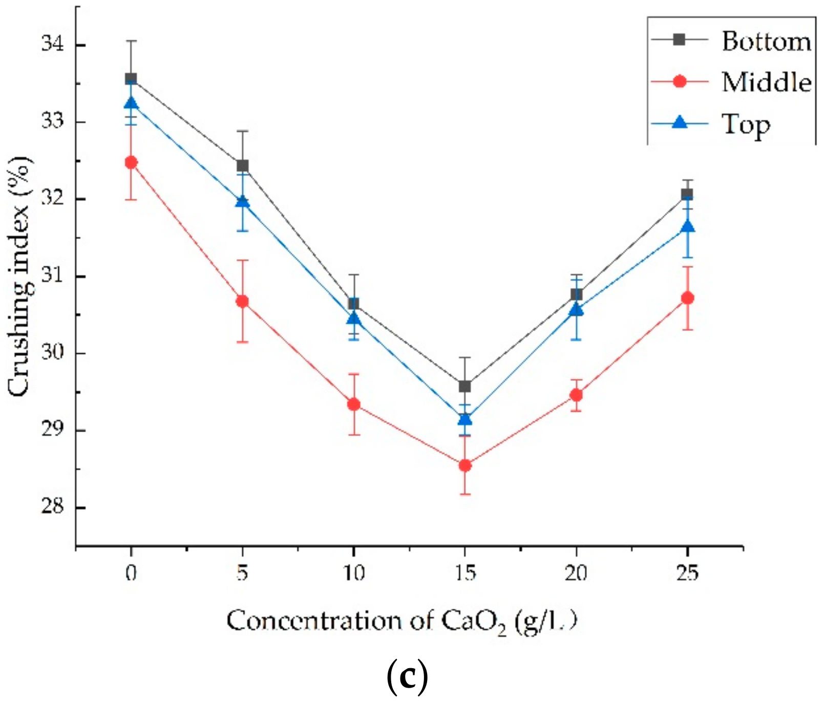 Materials 12 02147 g002b Materials 12 02147 g002b