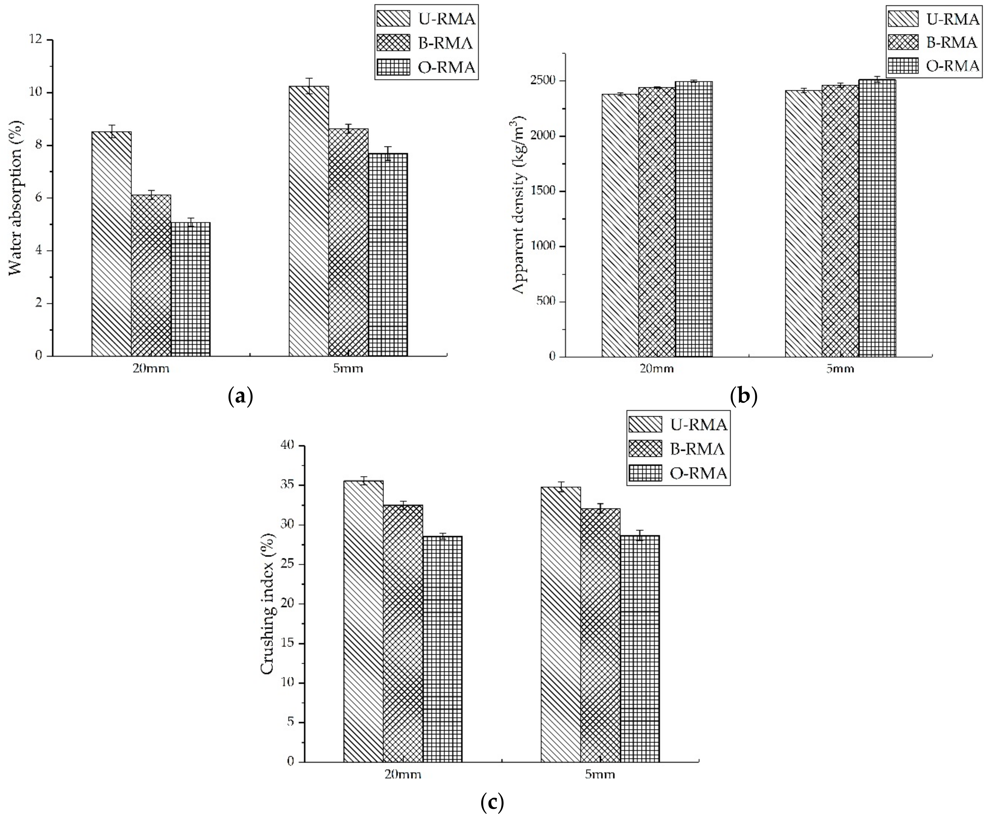 Materials 12 02147 g003 Materials 12 02147 g003
