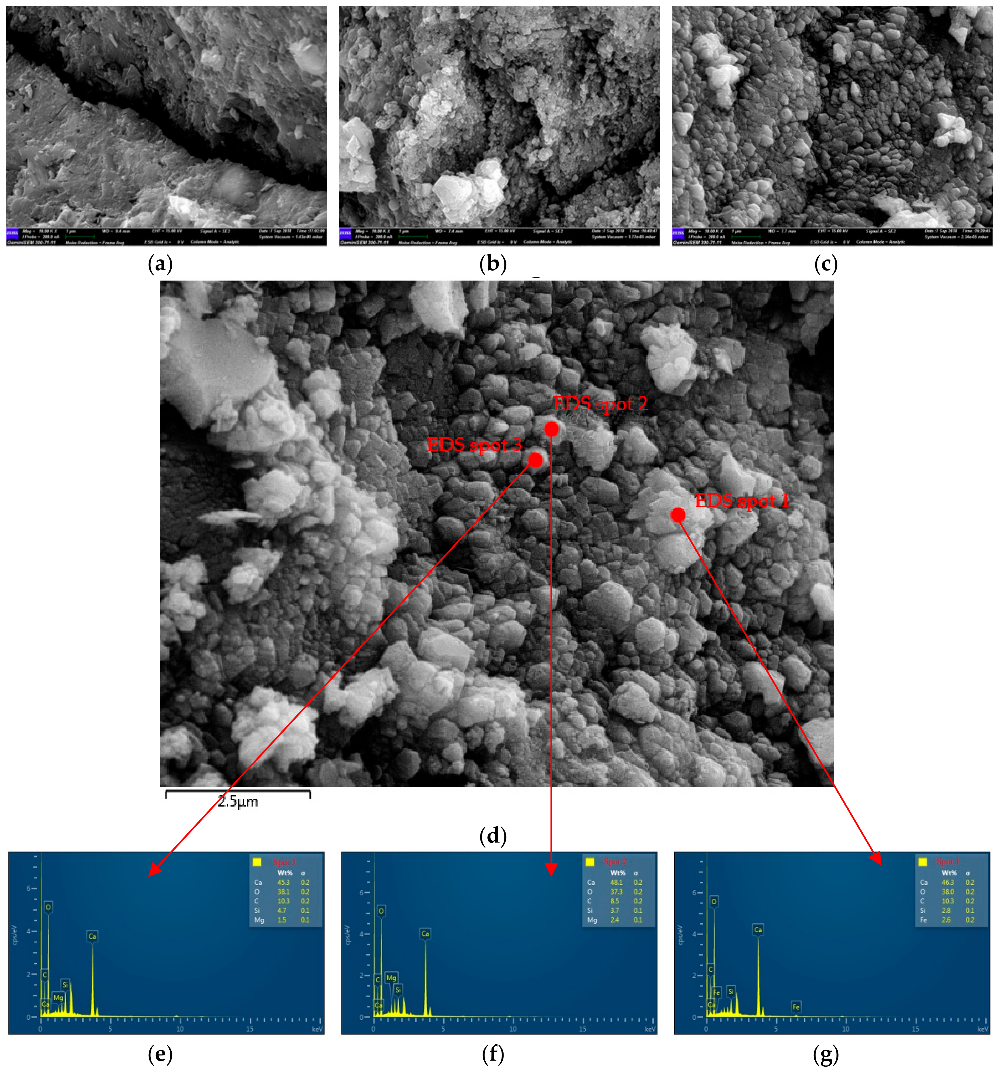 Materials 12 02147 g004 Materials 12 02147 g004