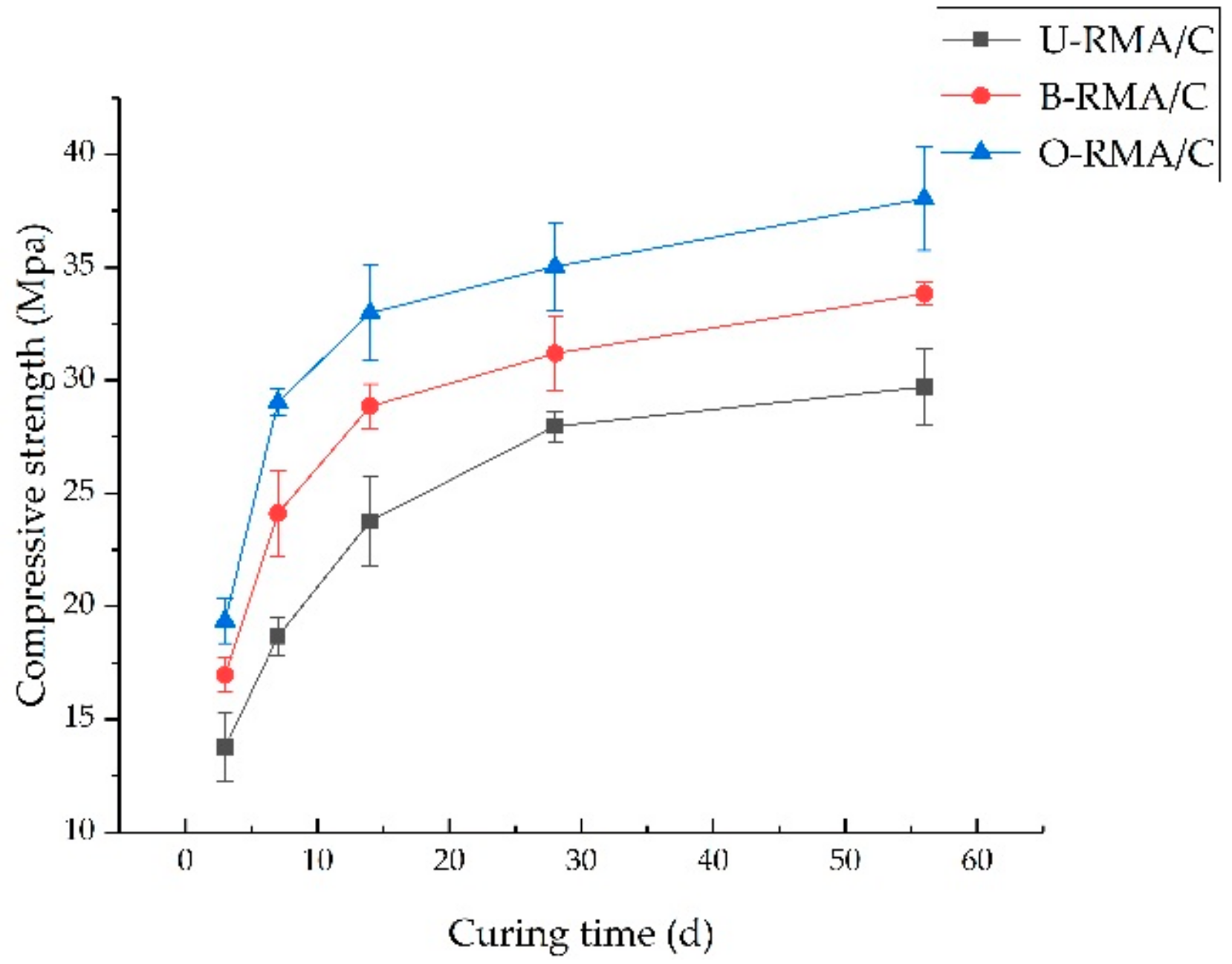 Materials 12 02147 g006 Materials 12 02147 g006