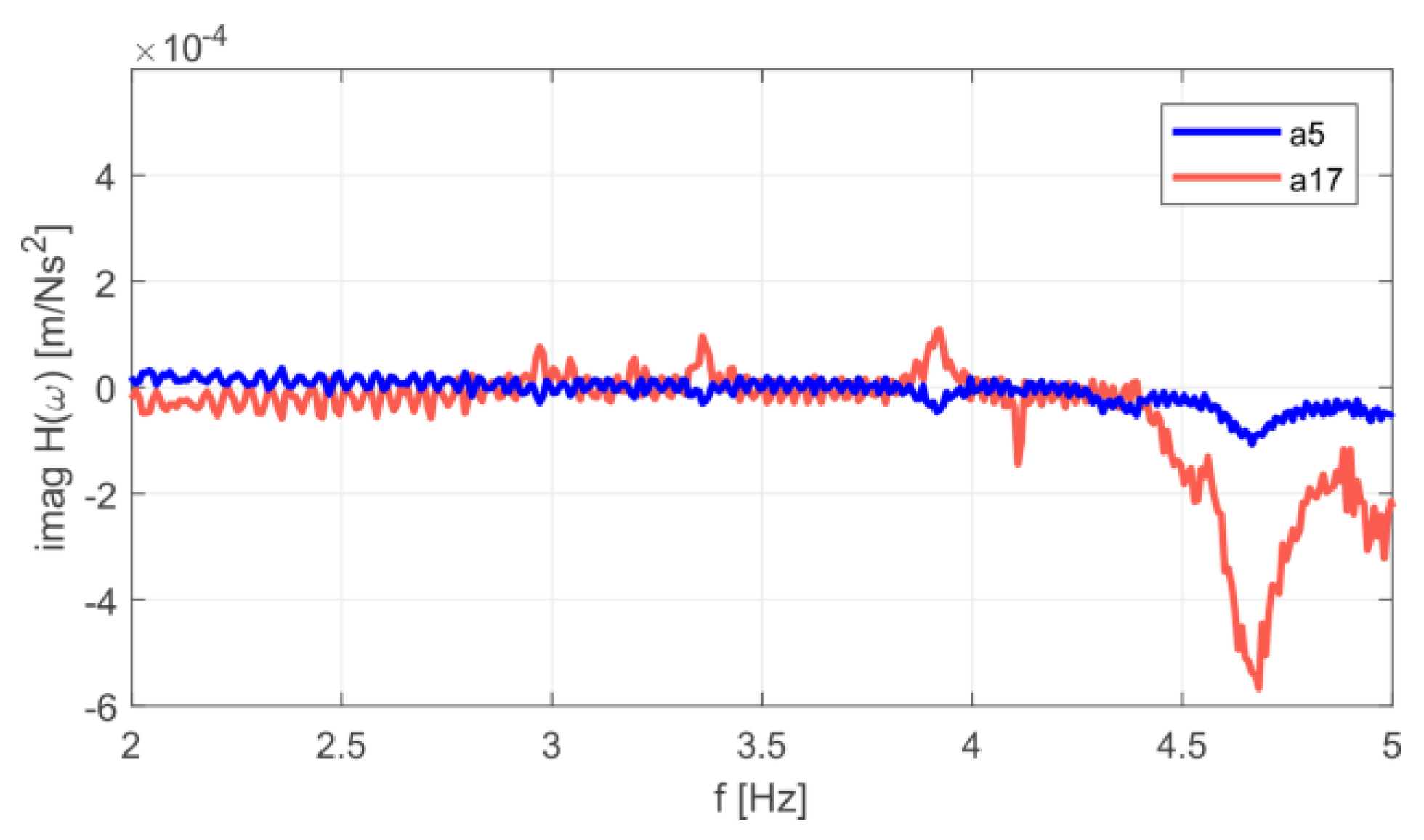 Materials 12 02148 g006 550