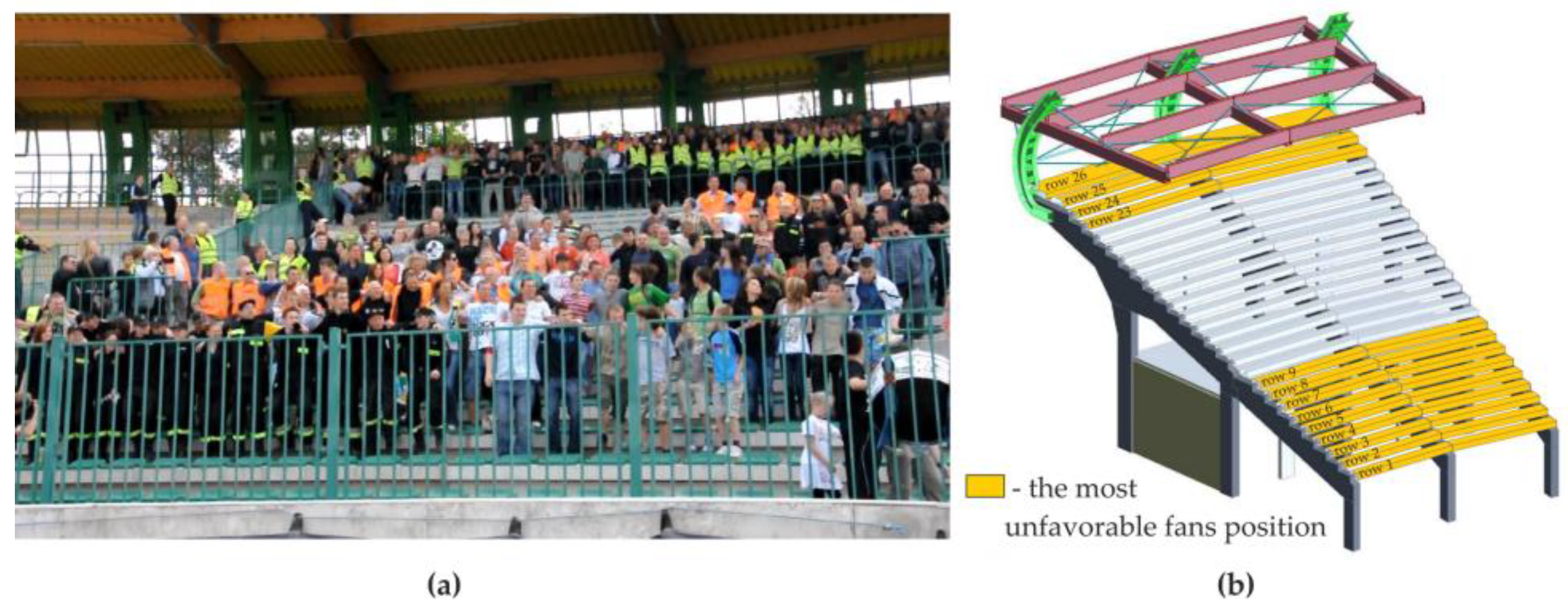 Materials 12 02148 g008 550