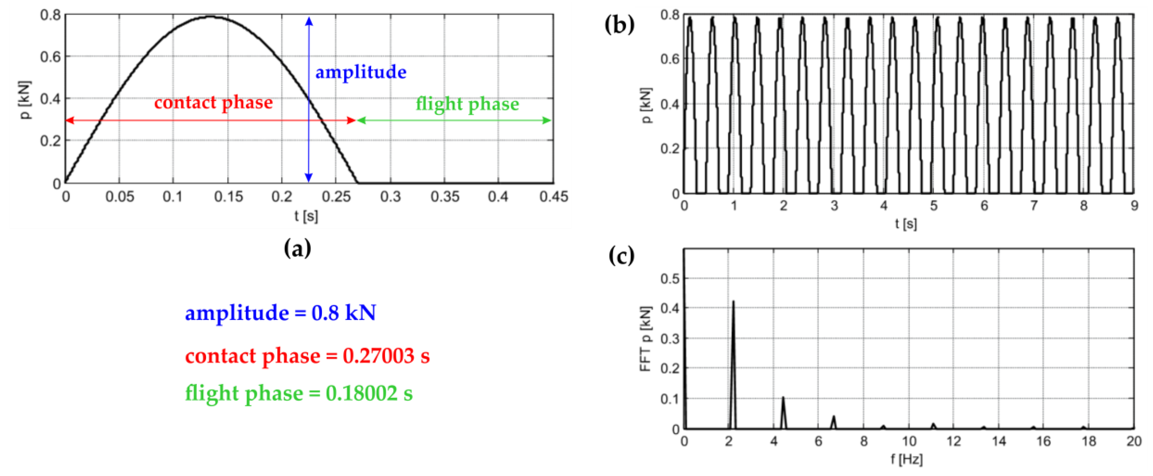 Materials 12 02148 g014 550