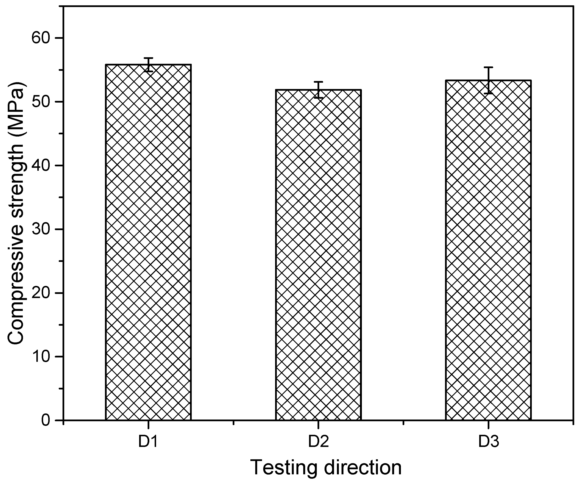 Materials 12 02149 g008 Materials 12 02149 g008