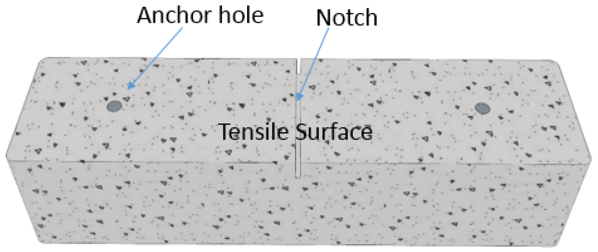 Materials 12 02150 g001