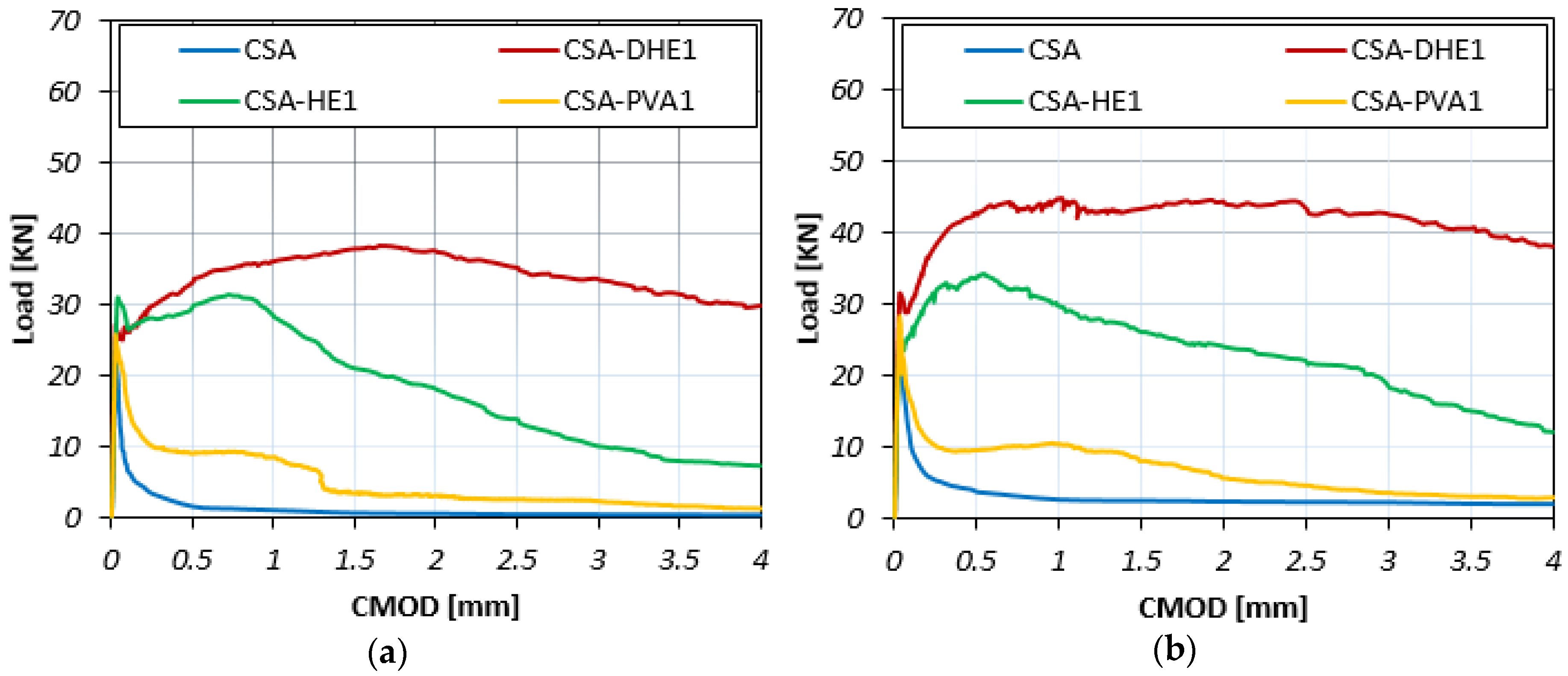 Materials 12 02151 g007