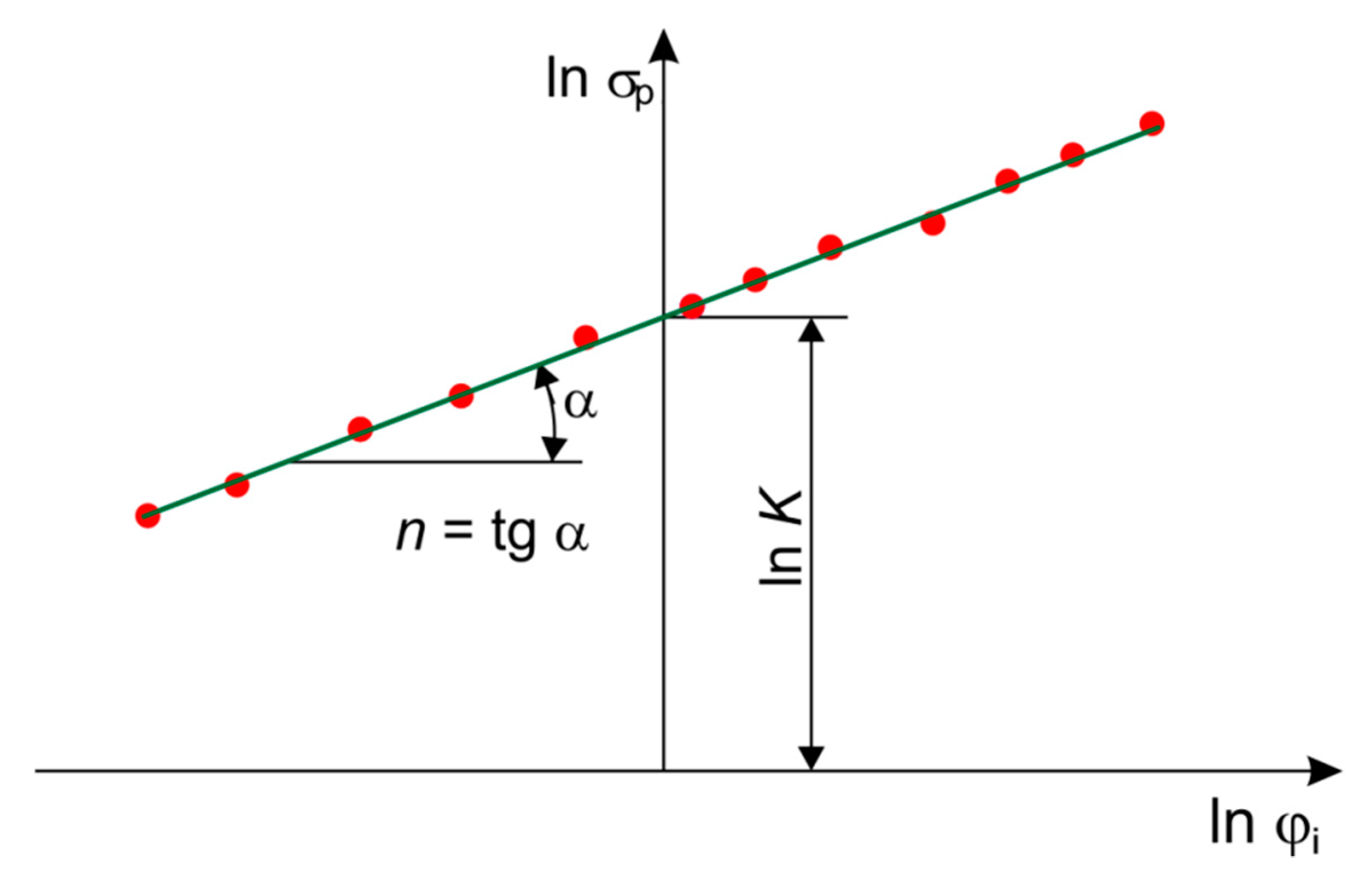Materials 12 02153 g003 Materials 12 02153 g003