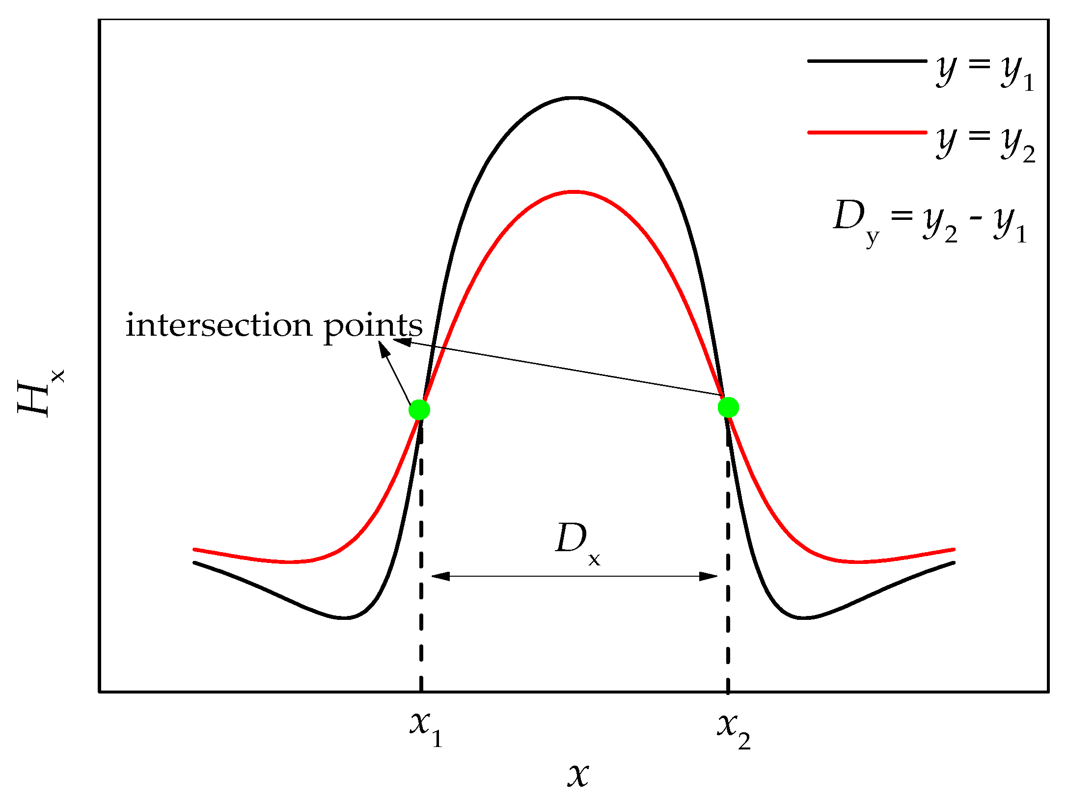 Materials 12 02154 g003