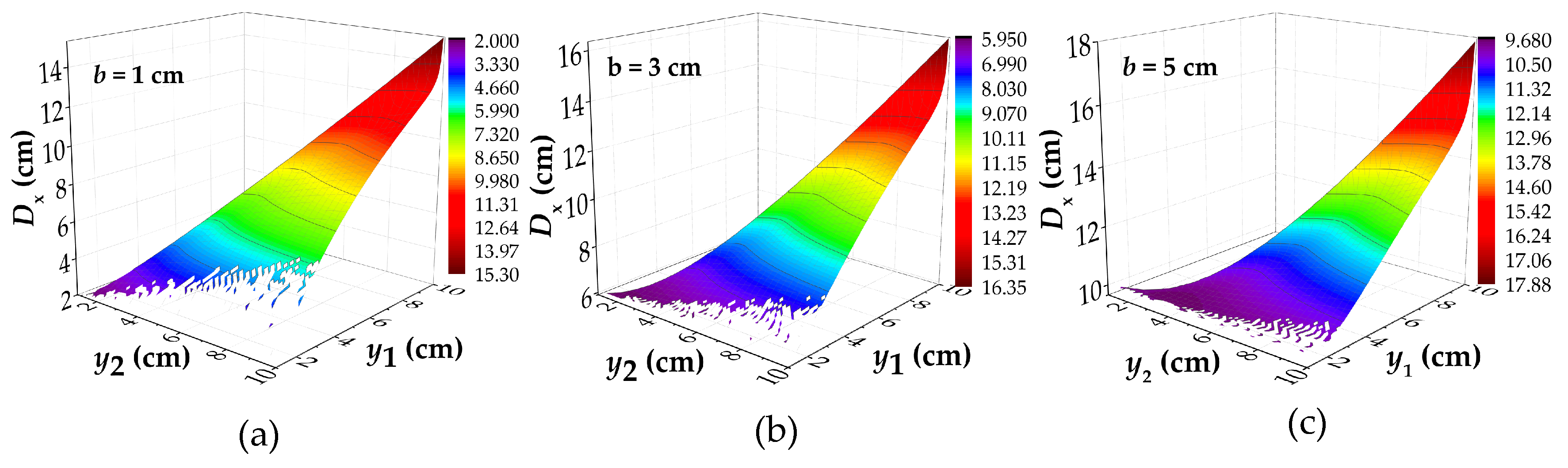 Materials 12 02154 g005