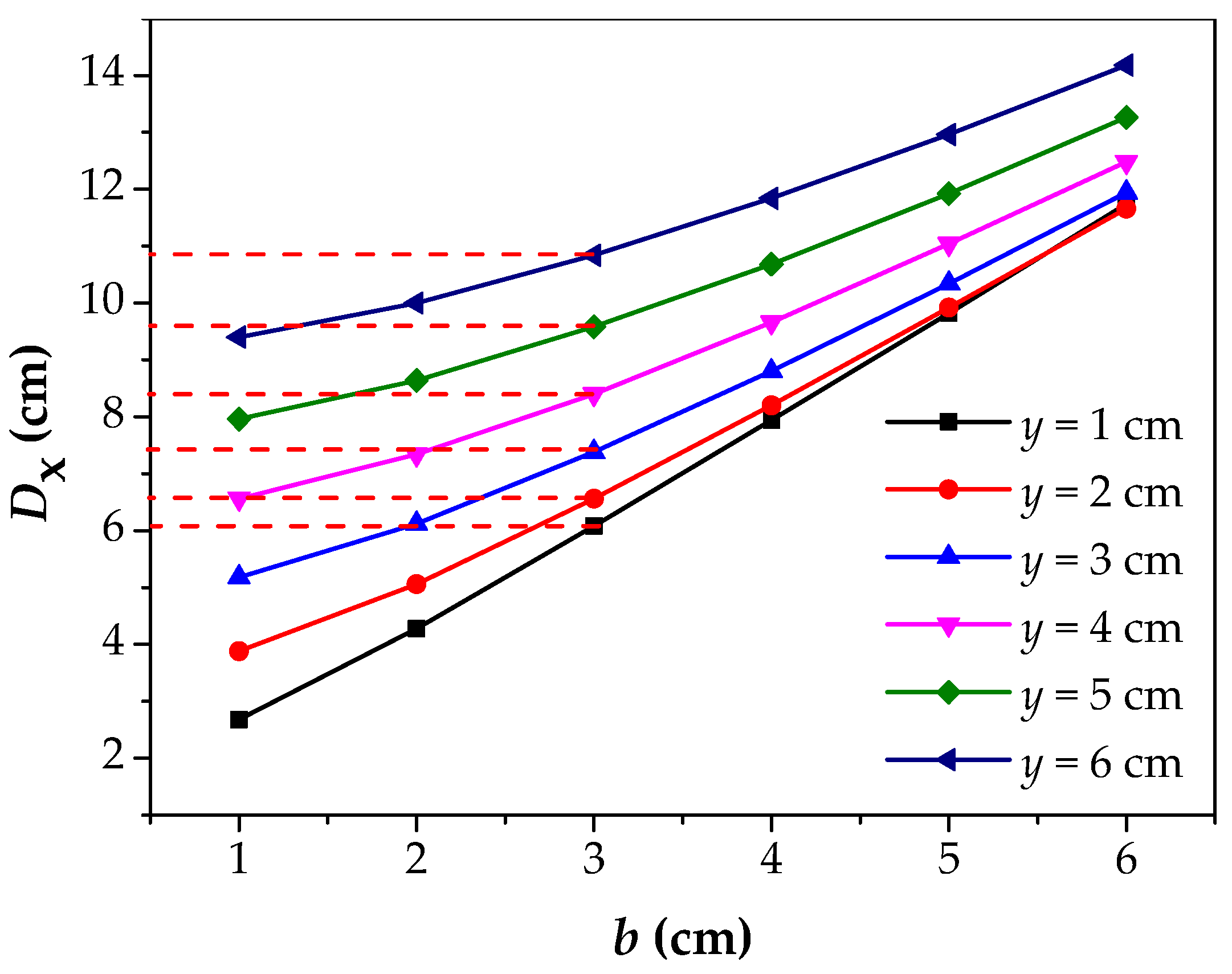 Materials 12 02154 g007