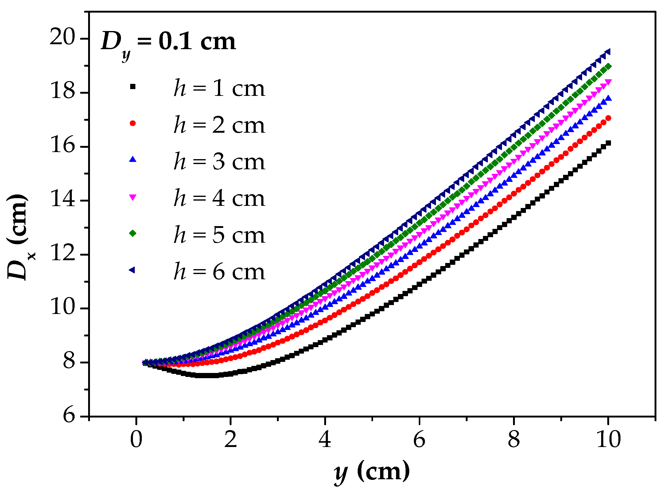 Materials 12 02154 g009