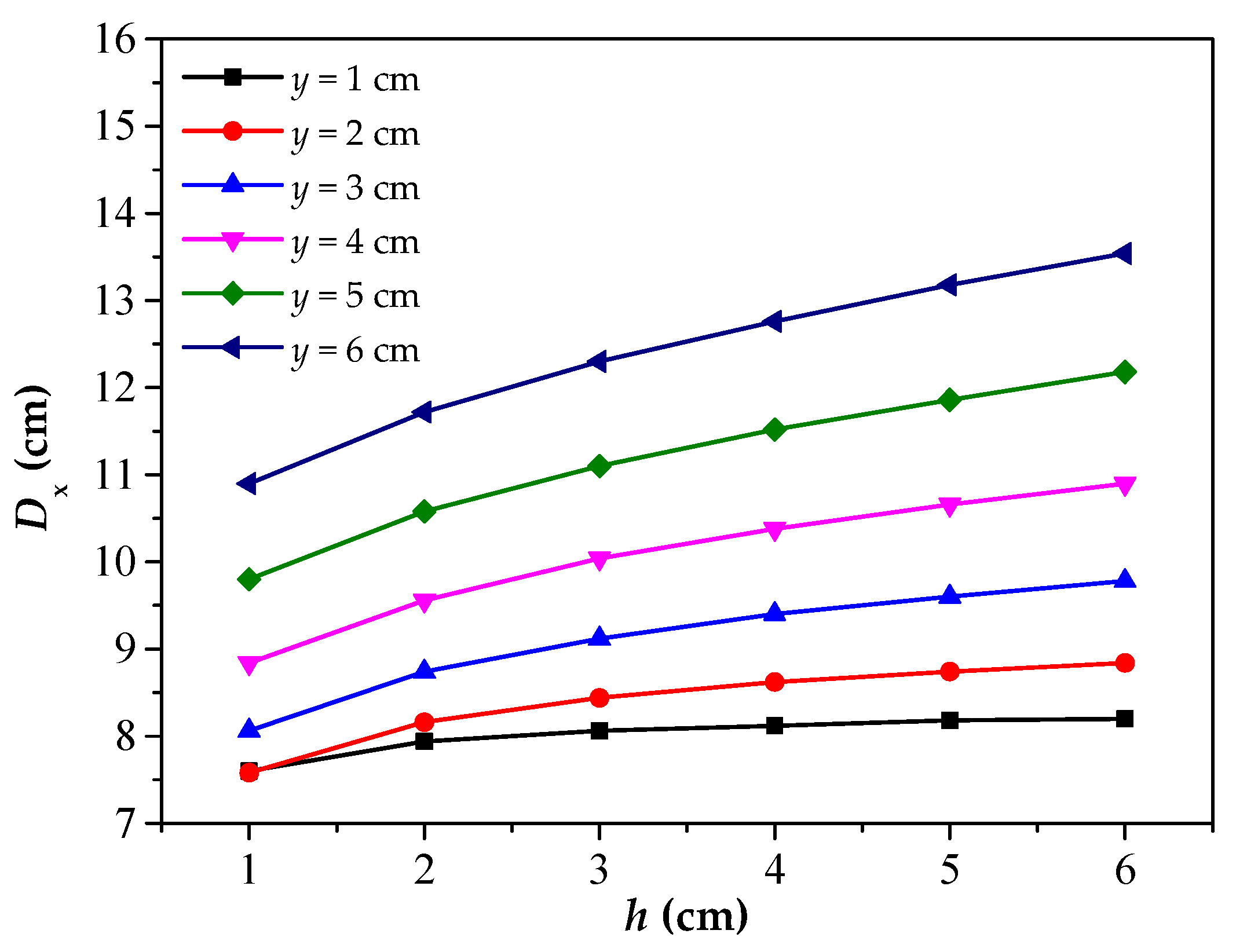 Materials 12 02154 g010