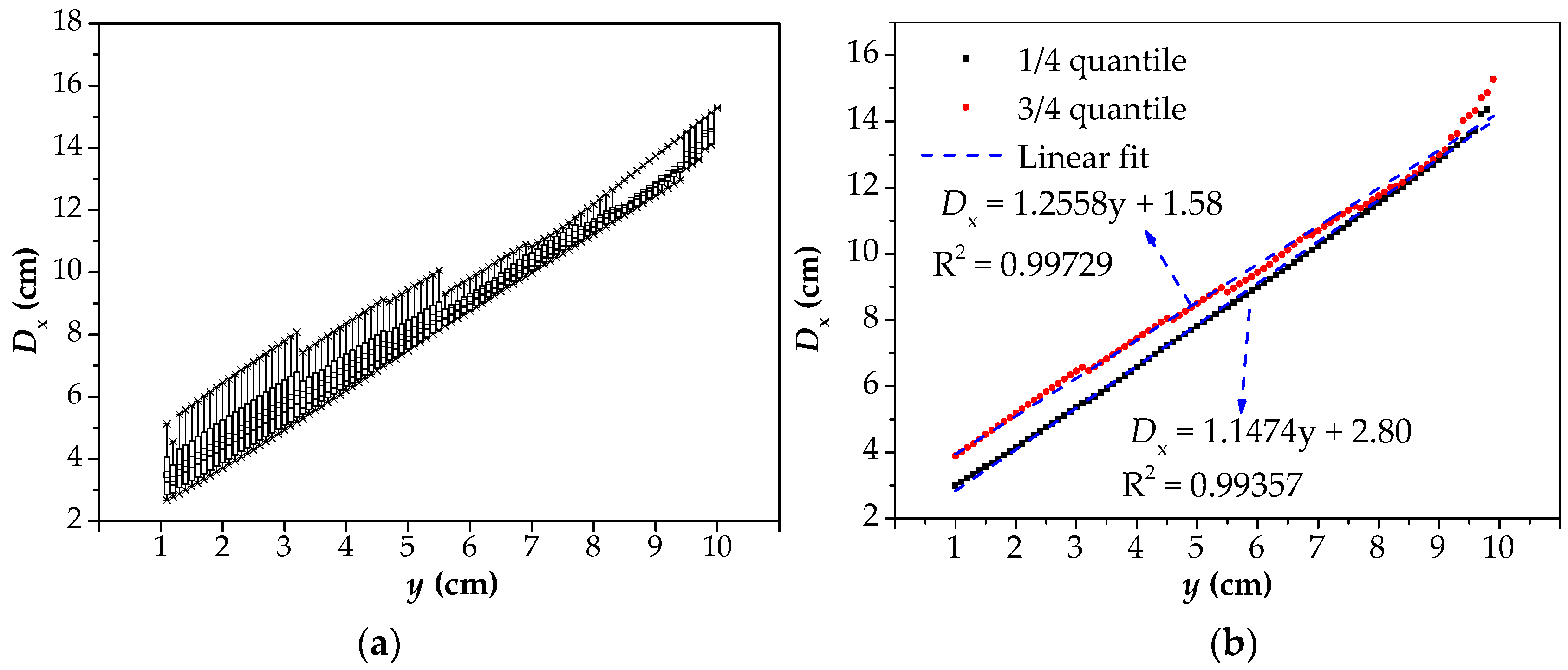 Materials 12 02154 g014