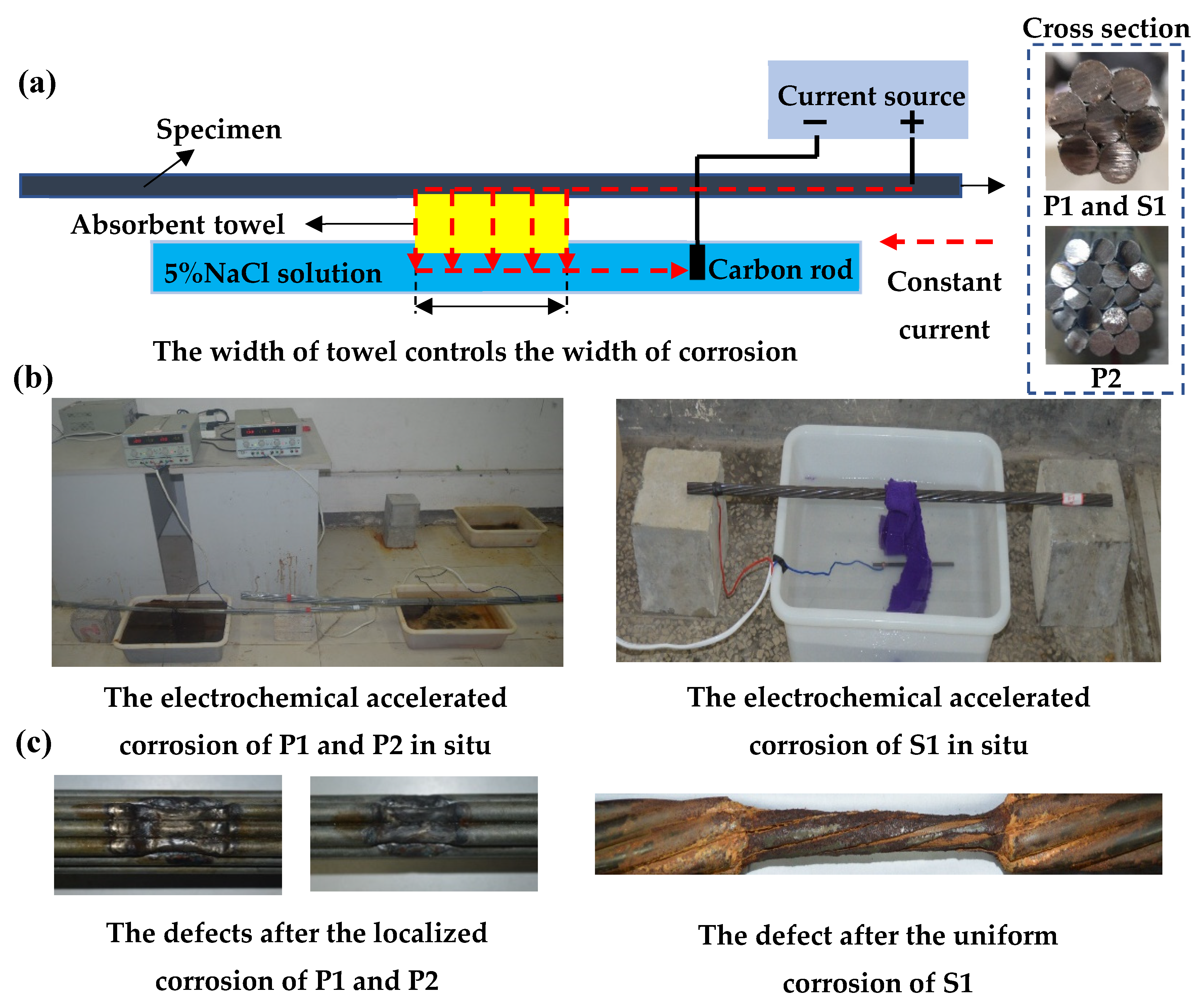 Materials 12 02154 g015