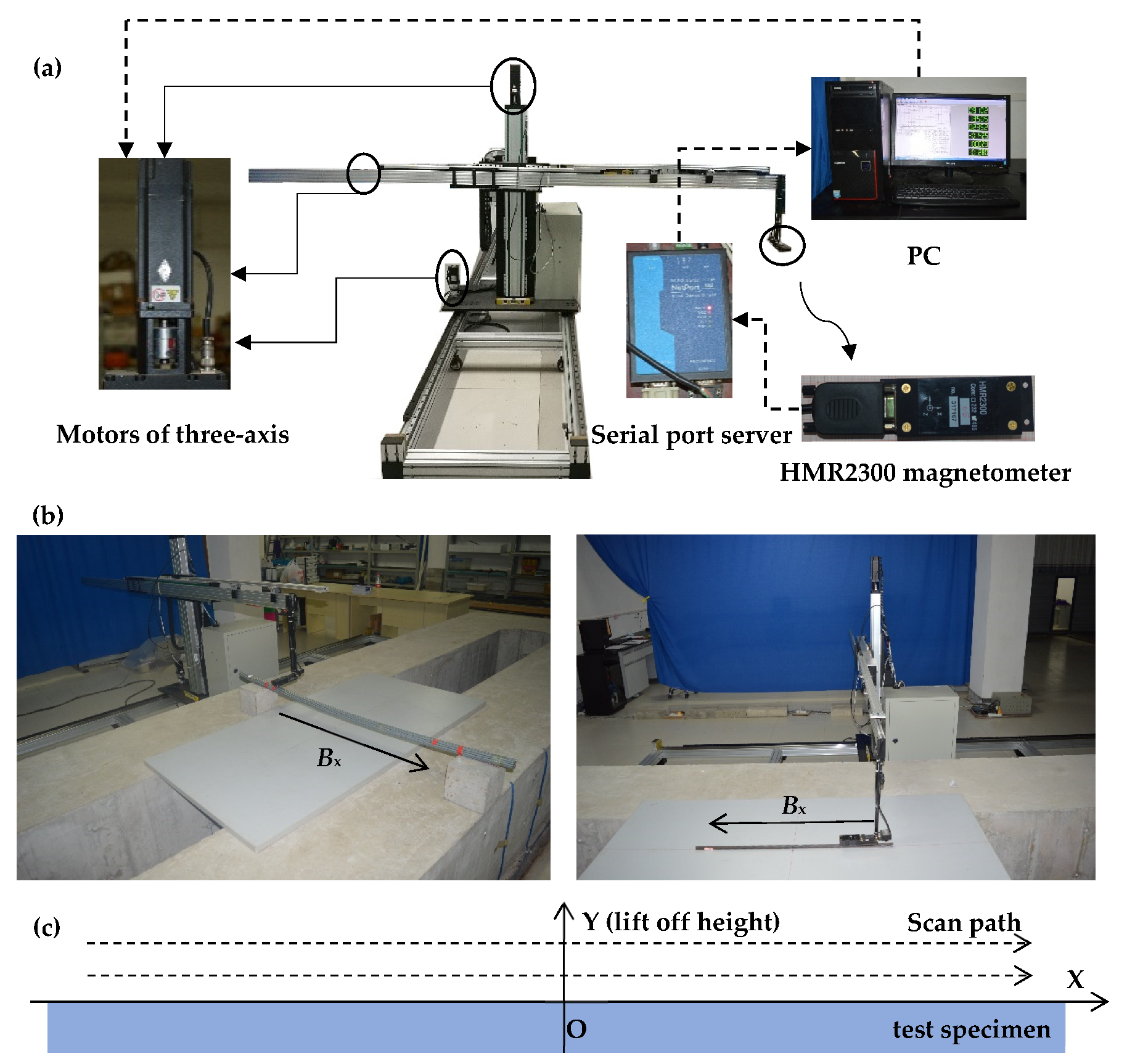 Materials 12 02154 g016