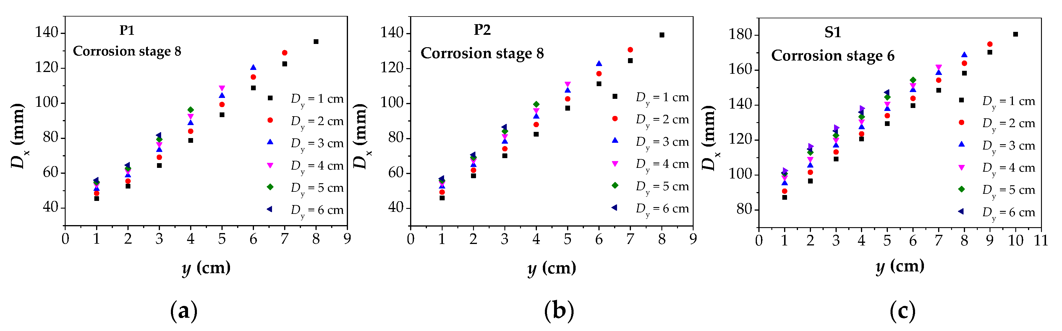 Materials 12 02154 g018